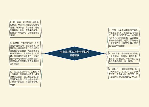 宝宝幸福说说(宝宝说说发朋友圈)