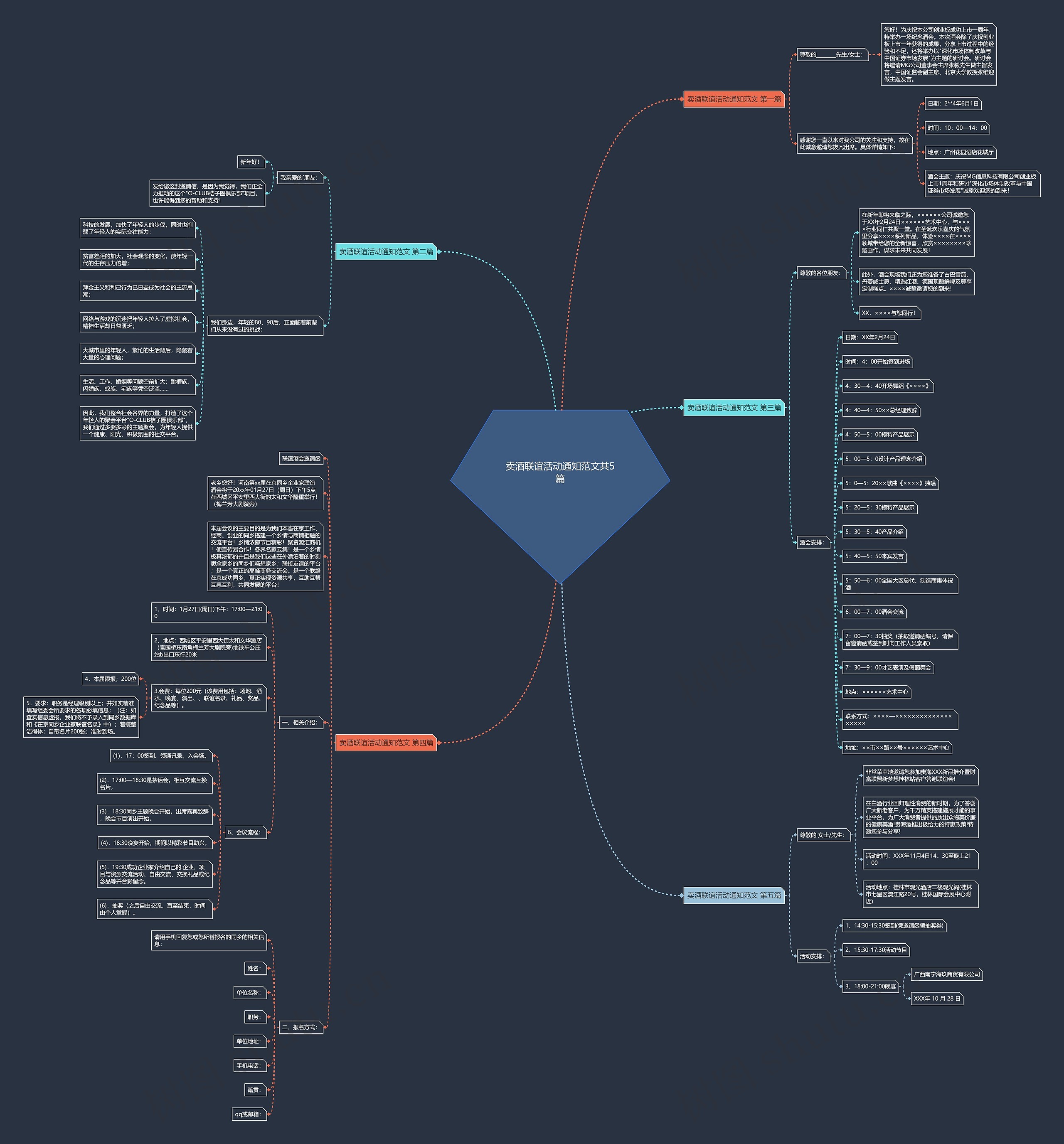 卖酒联谊活动通知范文共5篇 卖酒联谊活动通知范文共5篇