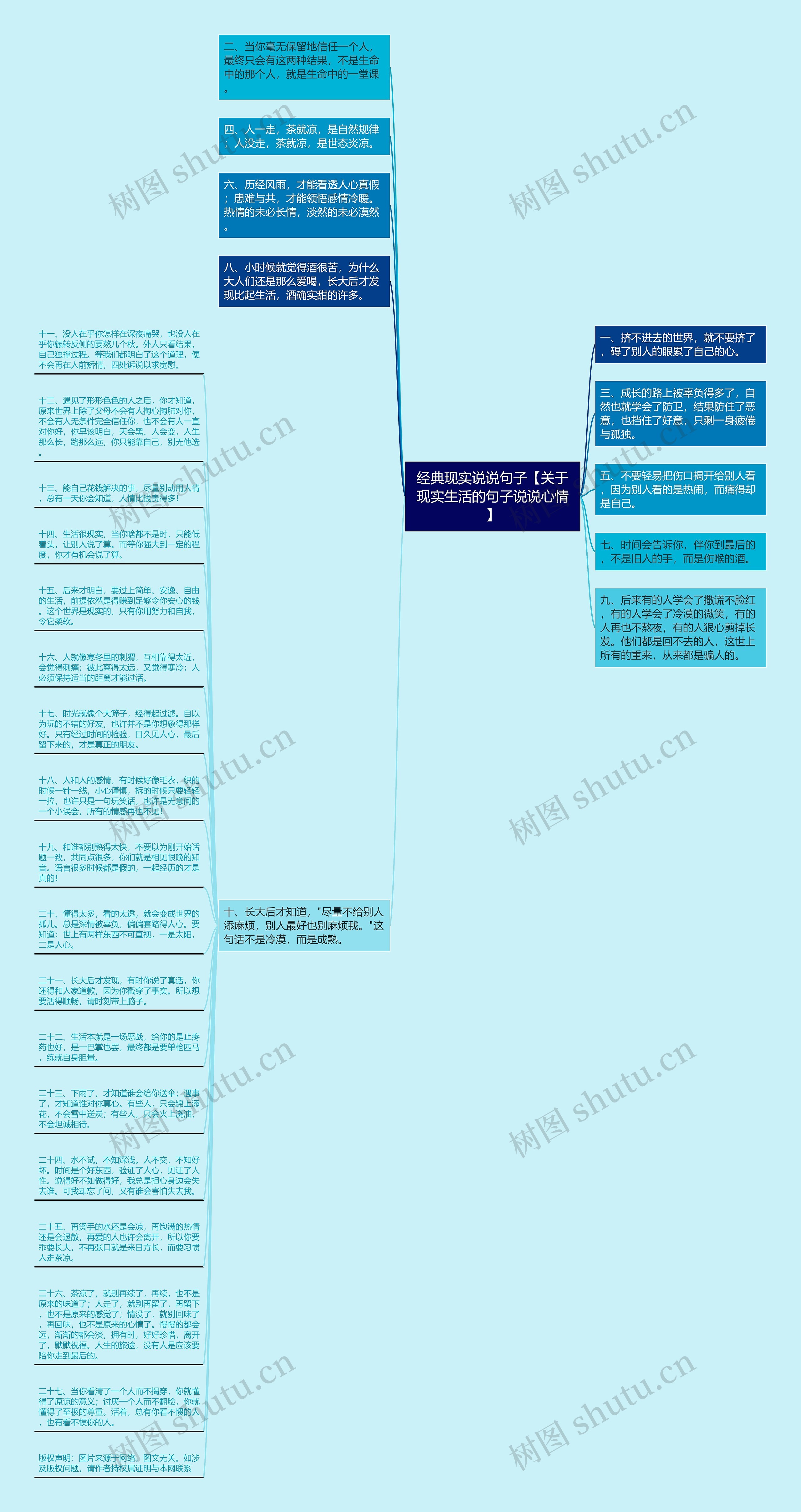 经典现实说说句子【关于现实生活的句子说说心情】