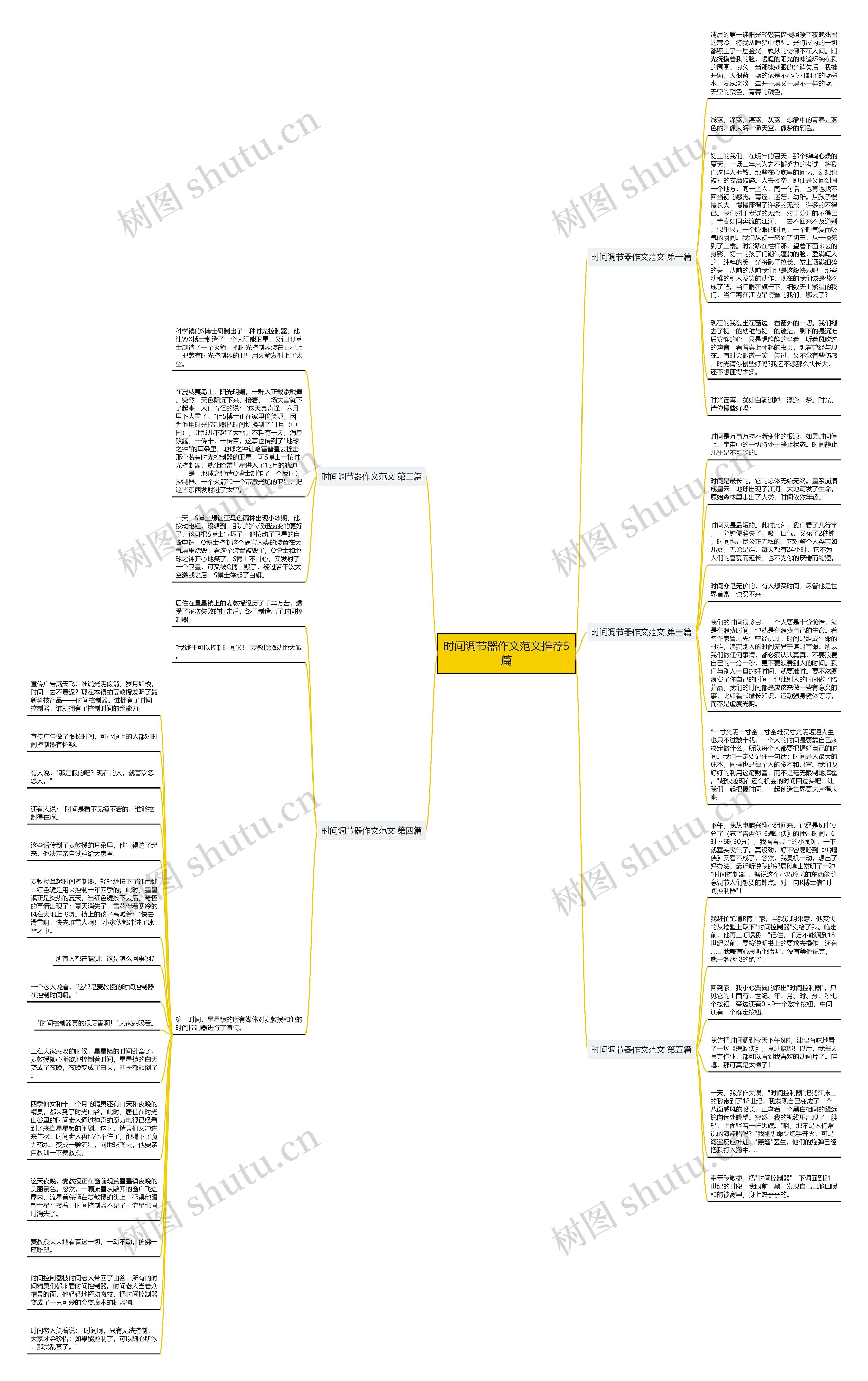 时间调节器作文范文推荐5篇思维导图
