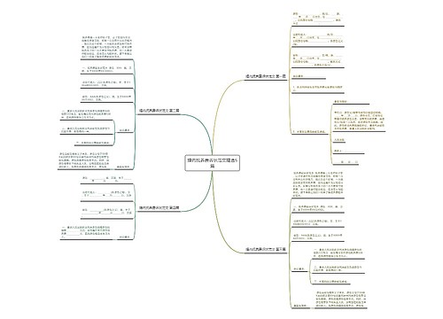 婚内抚养费诉状范文精选5篇思维导图