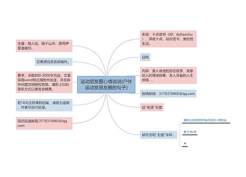 运动朋友圈心情说说(户外运动发朋友圈的句子)