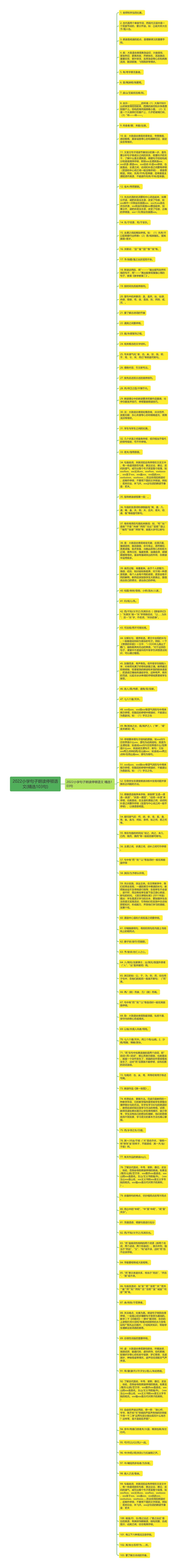 2022小学句子朗读停顿语文(精选103句)思维导图