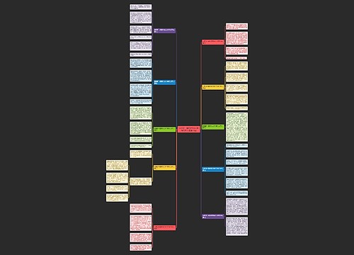 我爱那一首歌作文600字作文开头(精选10篇)