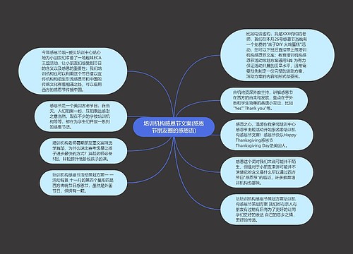 培训机构感恩节文案(感恩节朋友圈的感恩语)