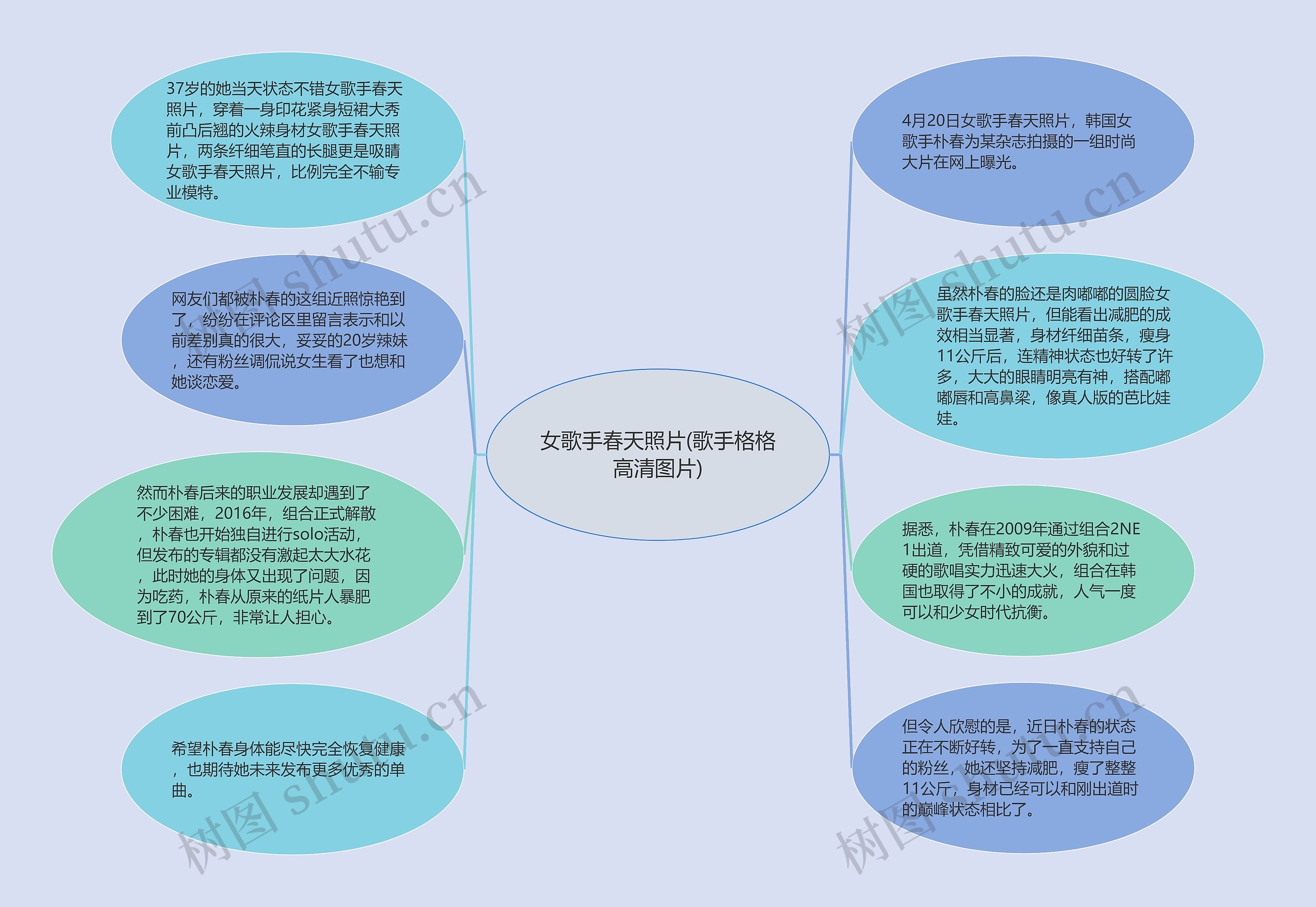 女歌手春天照片(歌手格格高清图片)