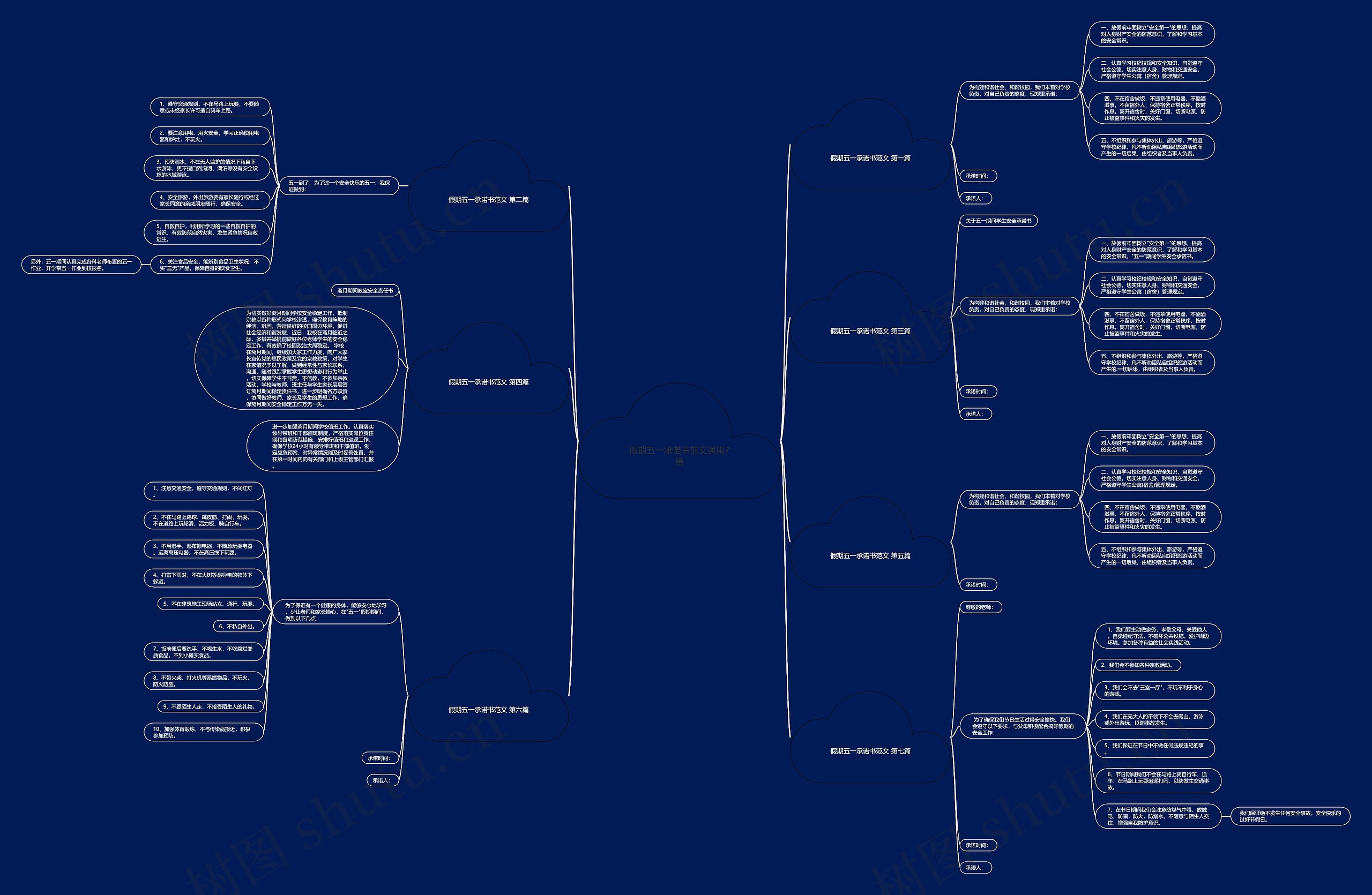 假期五一承诺书范文通用7篇 假期五一承诺书范文通用7篇