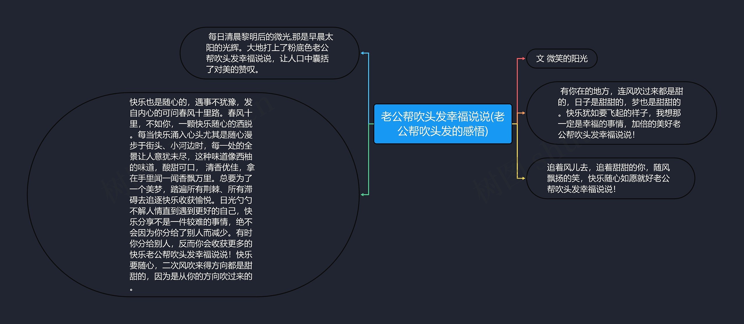 老公帮吹头发幸福说说(老公帮吹头发的感悟)