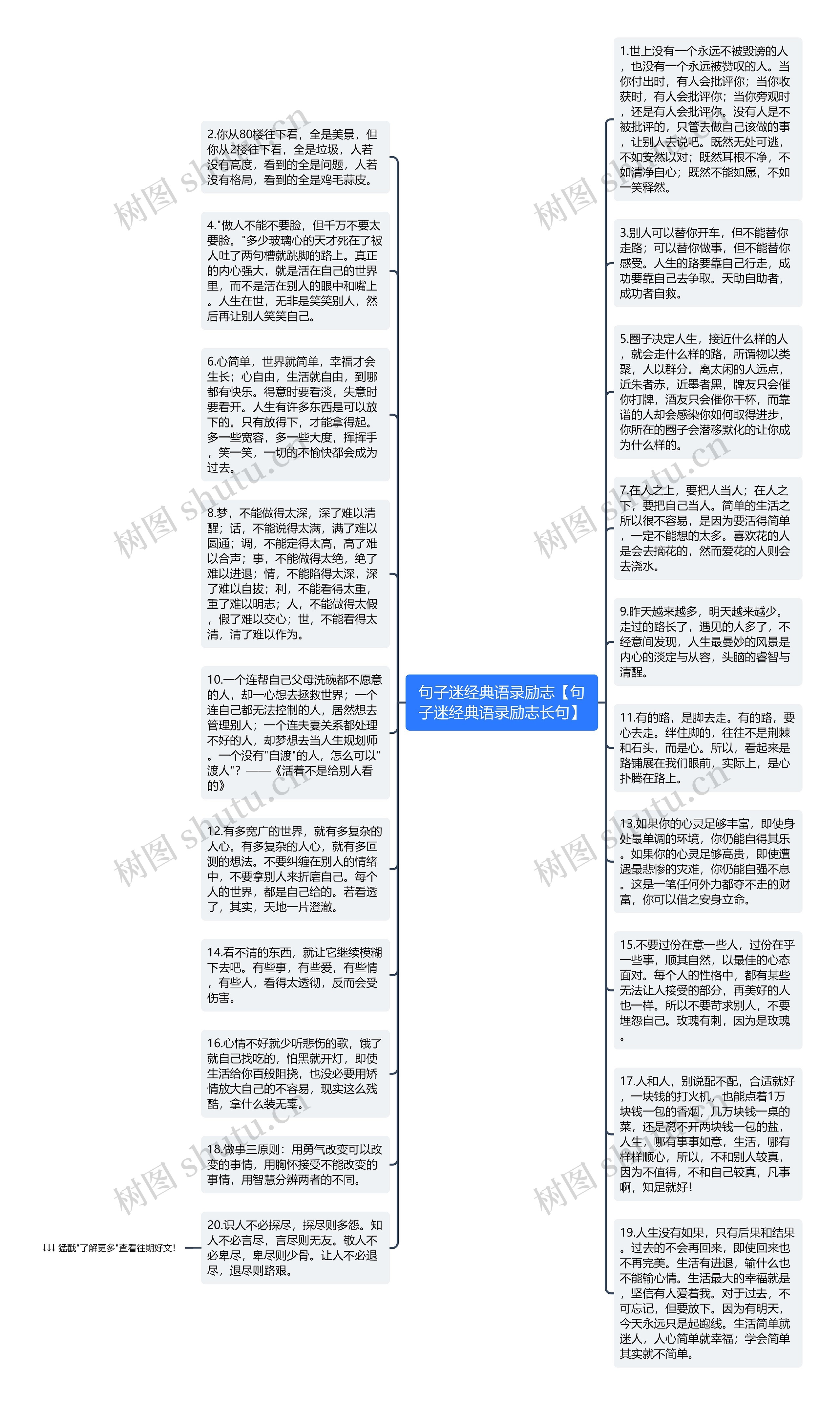 句子迷经典语录励志【句子迷经典语录励志长句】