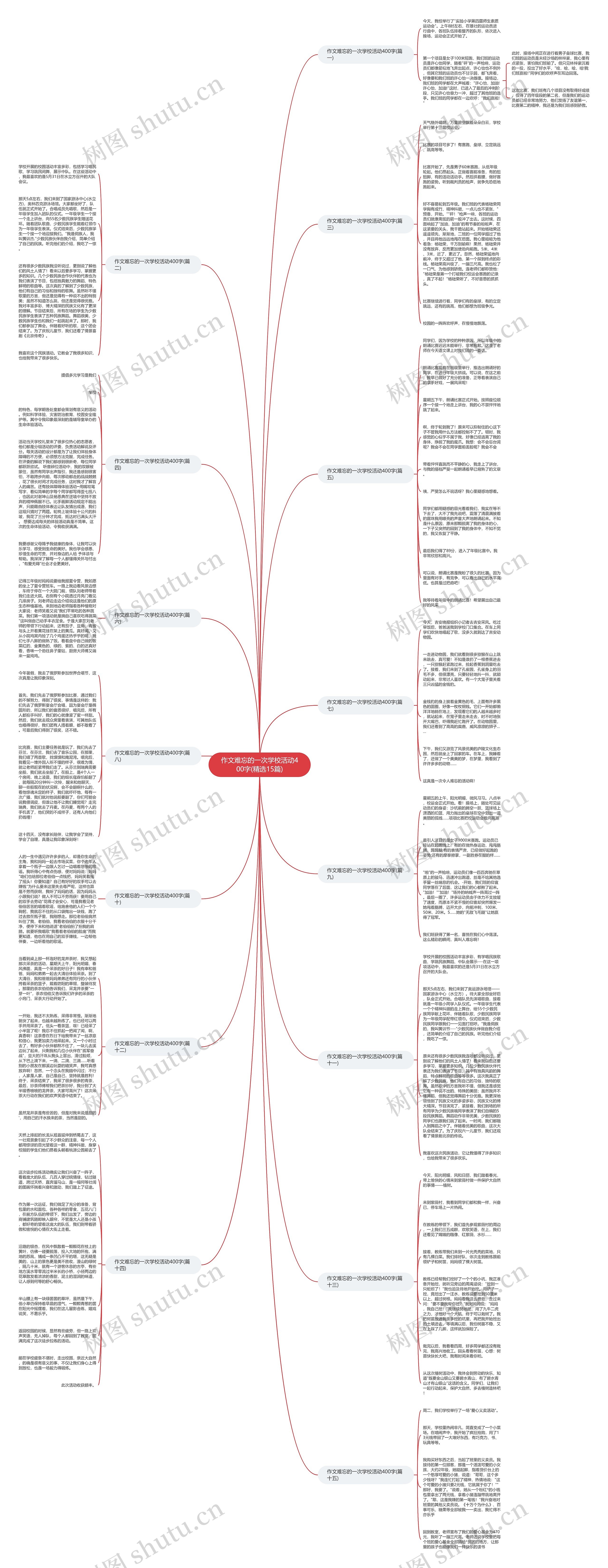 作文难忘的一次学校活动400字(精选15篇)思维导图