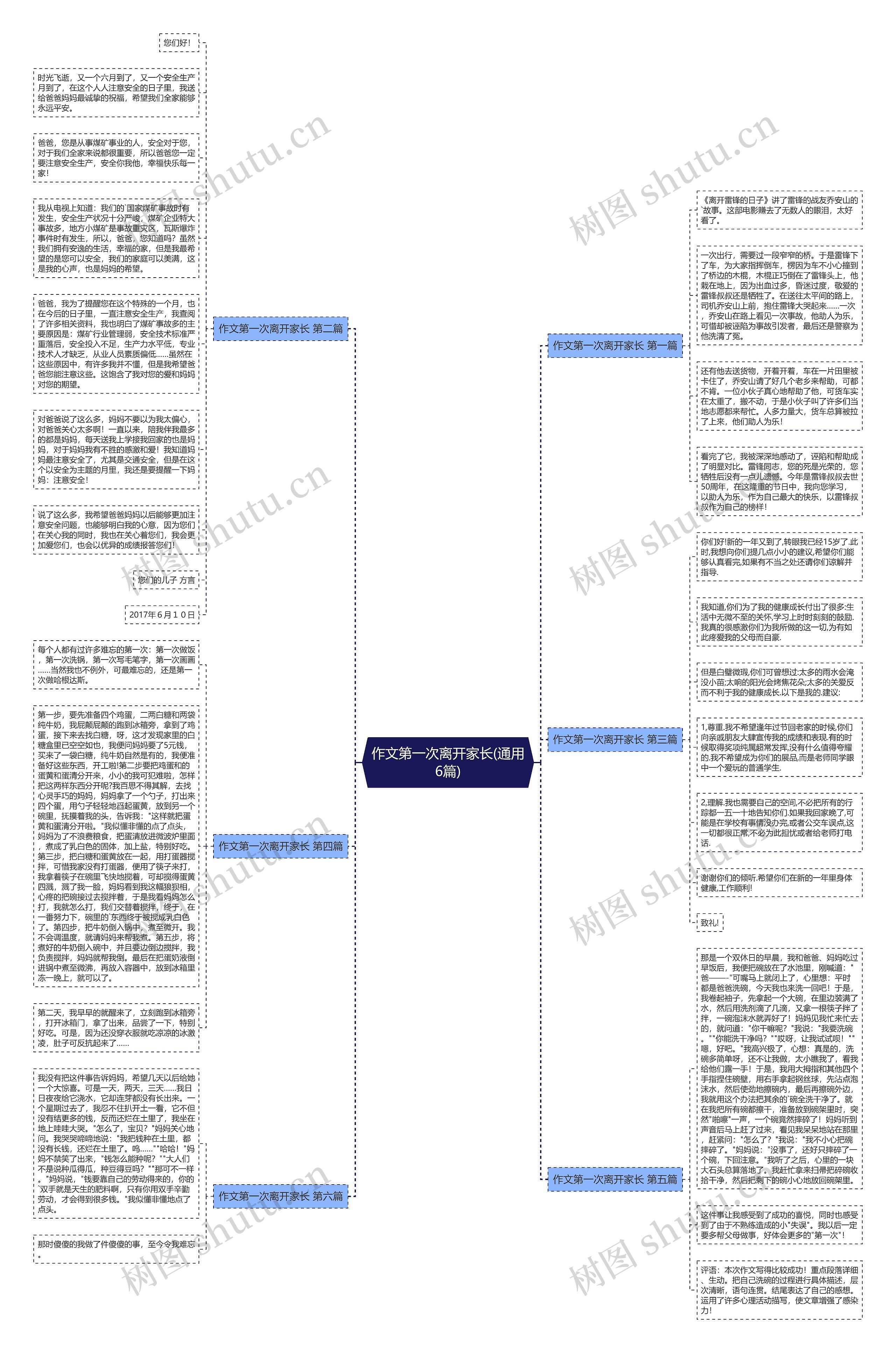作文第一次离开家长(通用6篇) 作文第一次离开家长(通用6篇)