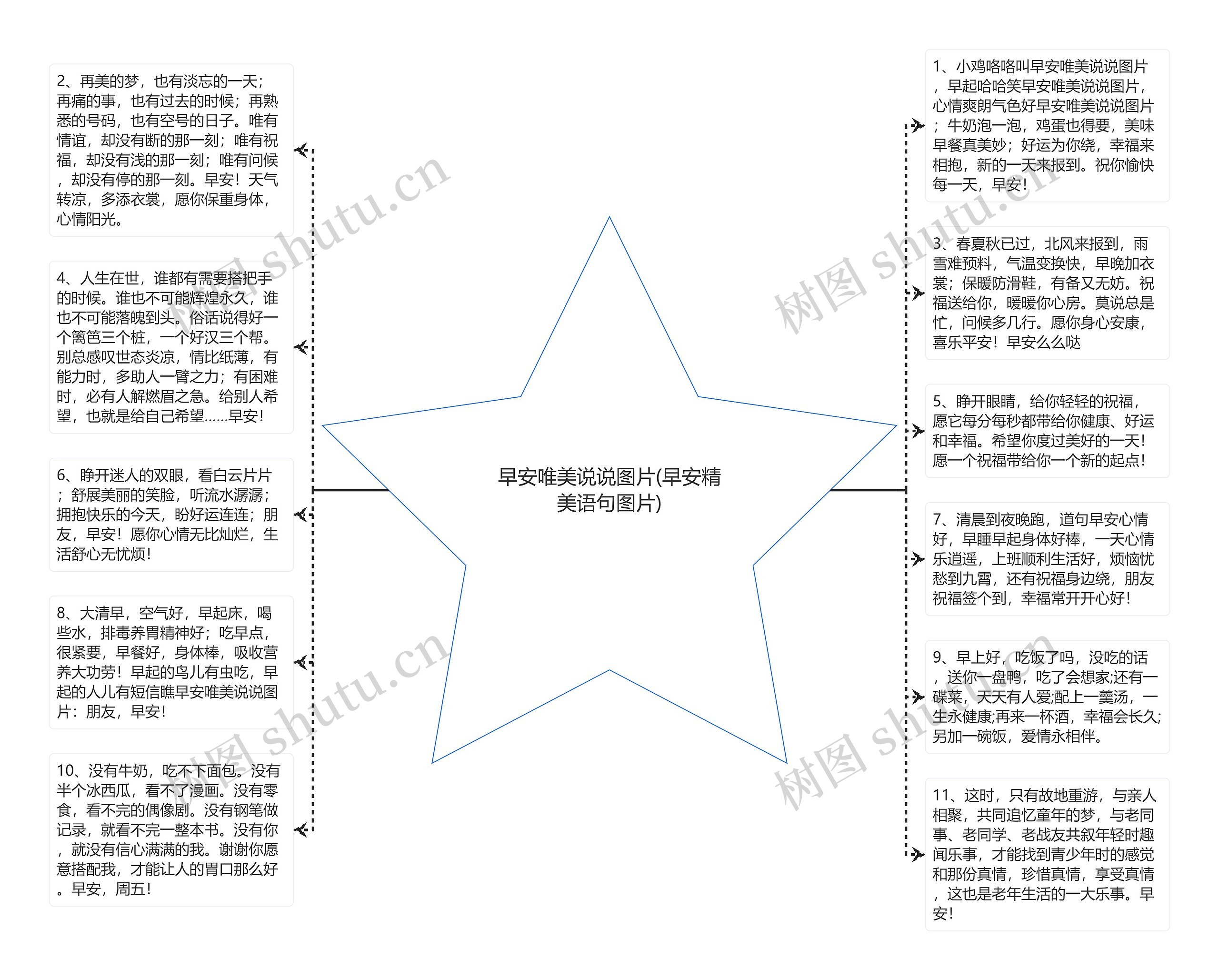 早安唯美说说图片(早安精美语句图片)