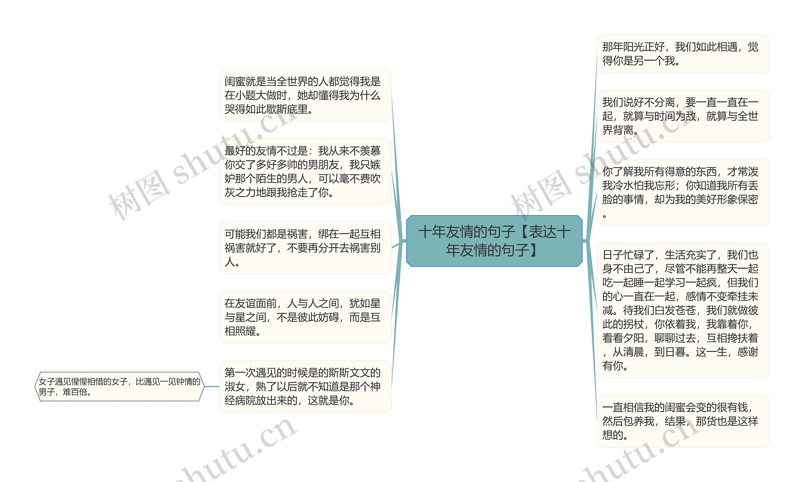 十年友情的句子【表达十年友情的句子】 十年友情的句子【表达十年友情的句子】