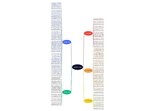 马齿苋花的作文(5篇)思维导图