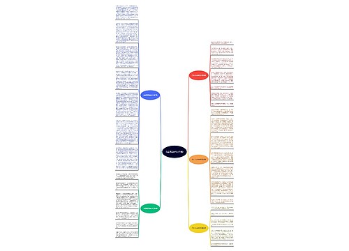 马齿苋花的作文(5篇) 马齿苋花的作文(5篇)