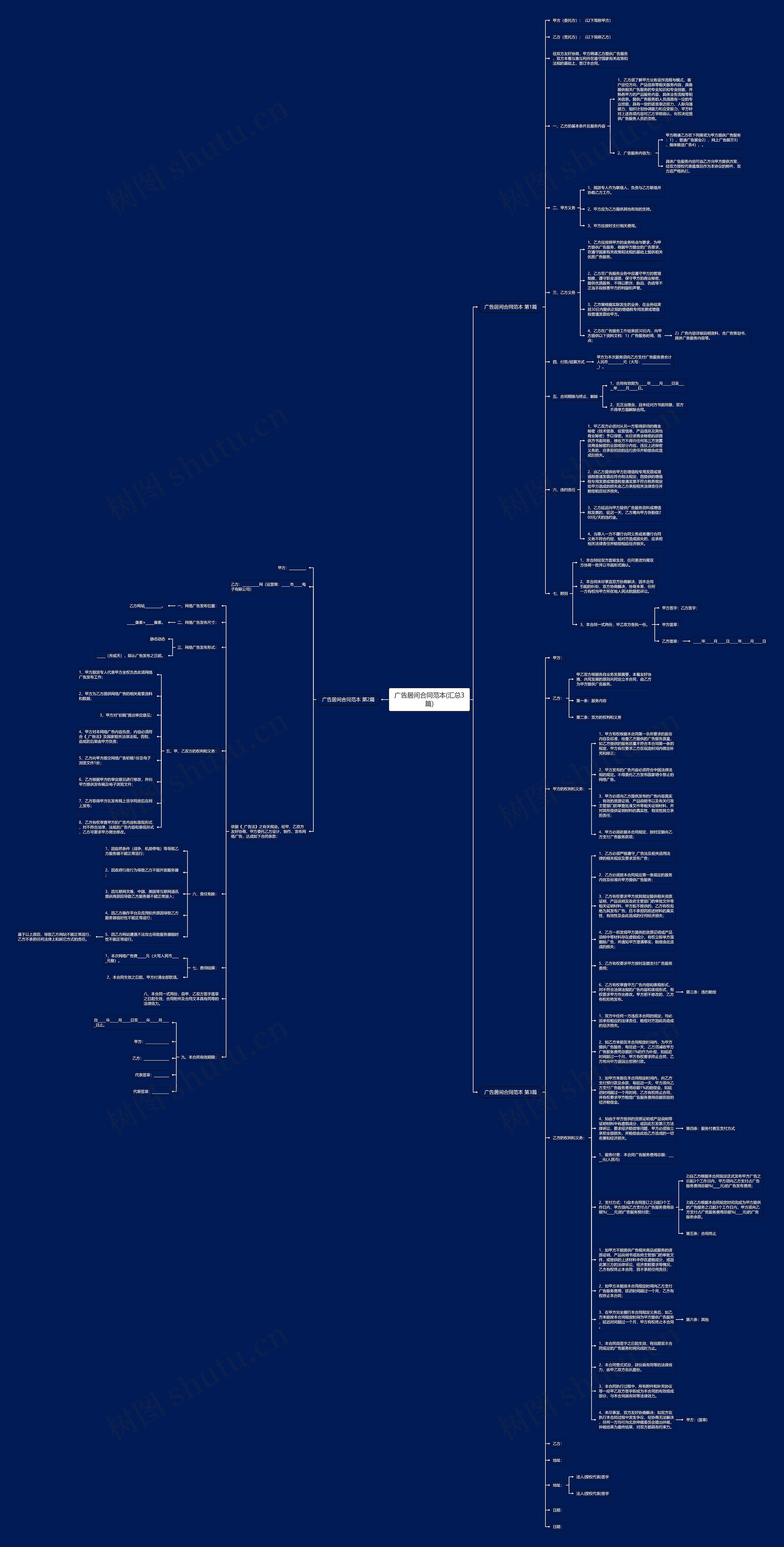 广告居间合同范本(汇总3篇)思维导图