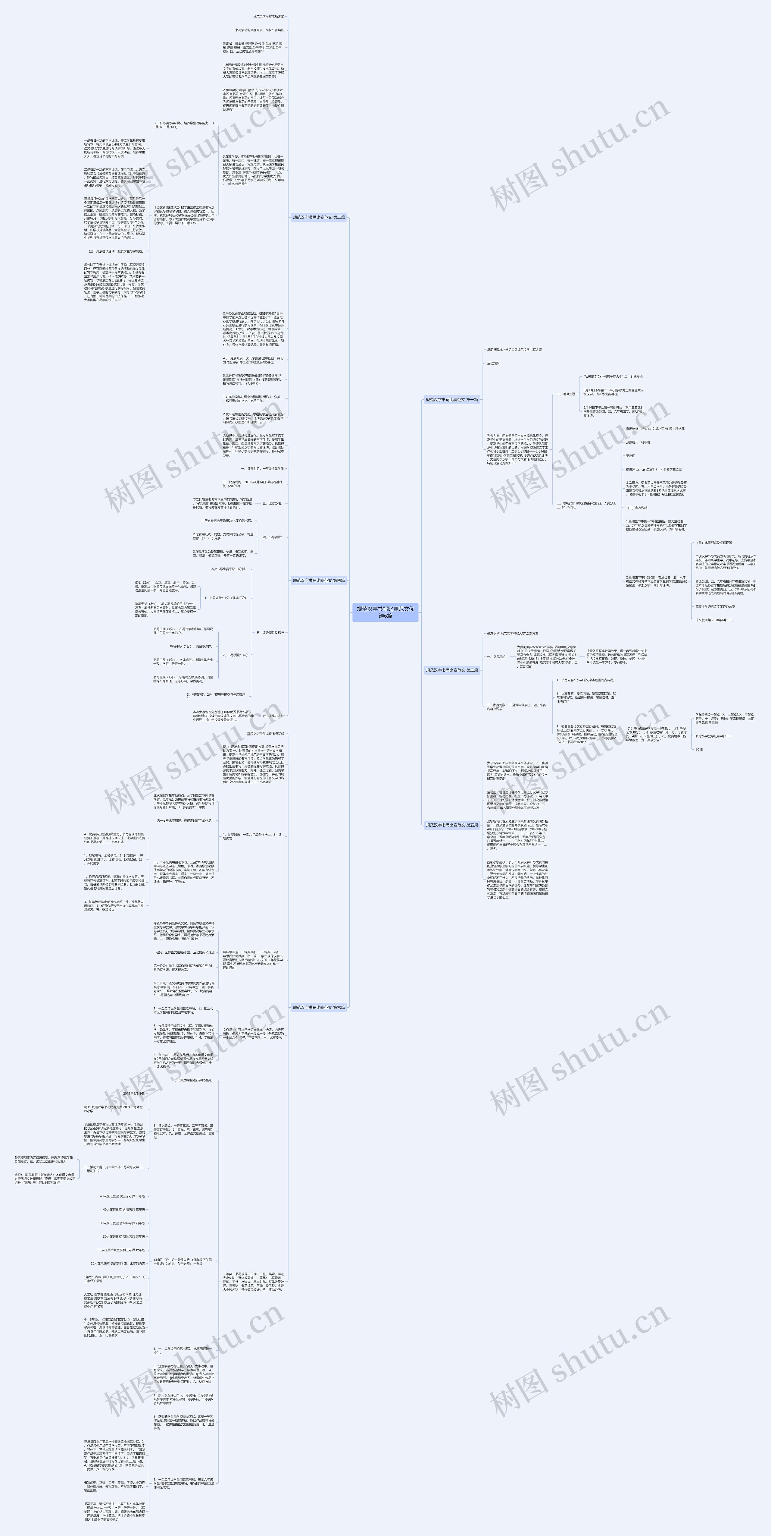 规范汉字书写比赛范文优选6篇思维导图