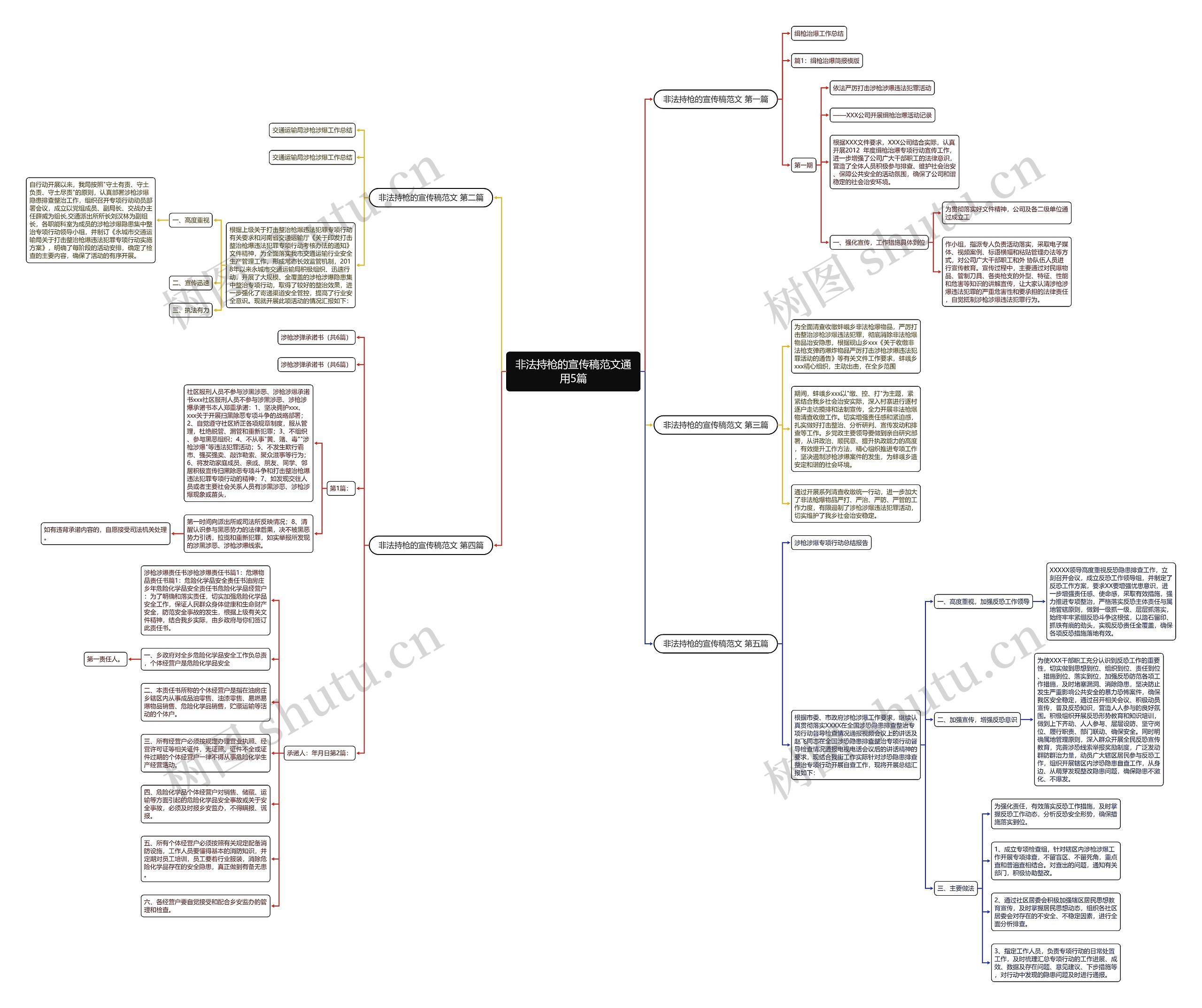 非法持枪的宣传稿范文通用5篇 非法持枪的宣传稿范文通用5篇