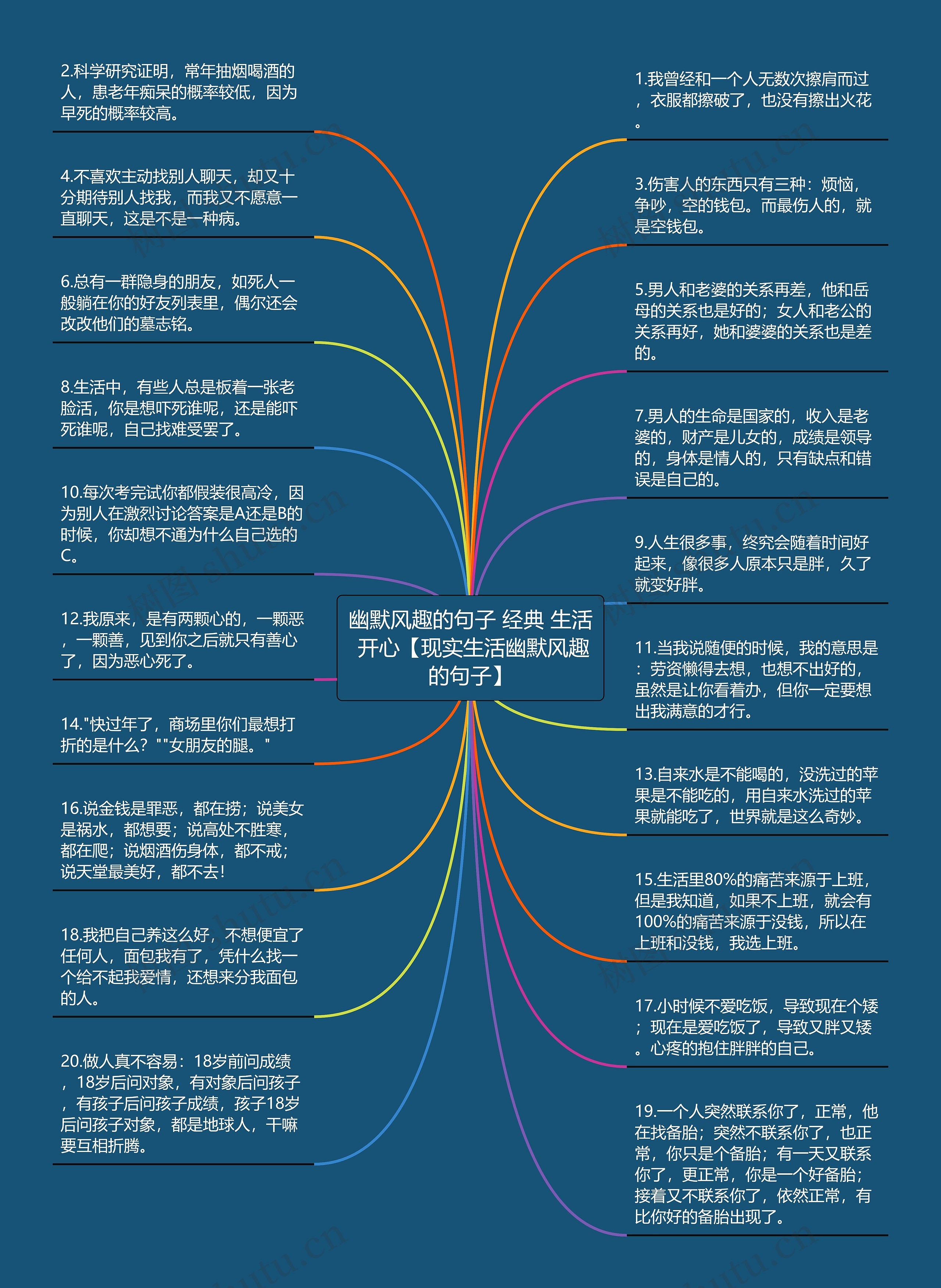 幽默风趣的句子 经典 生活 开心【现实生活幽默风趣的句子】