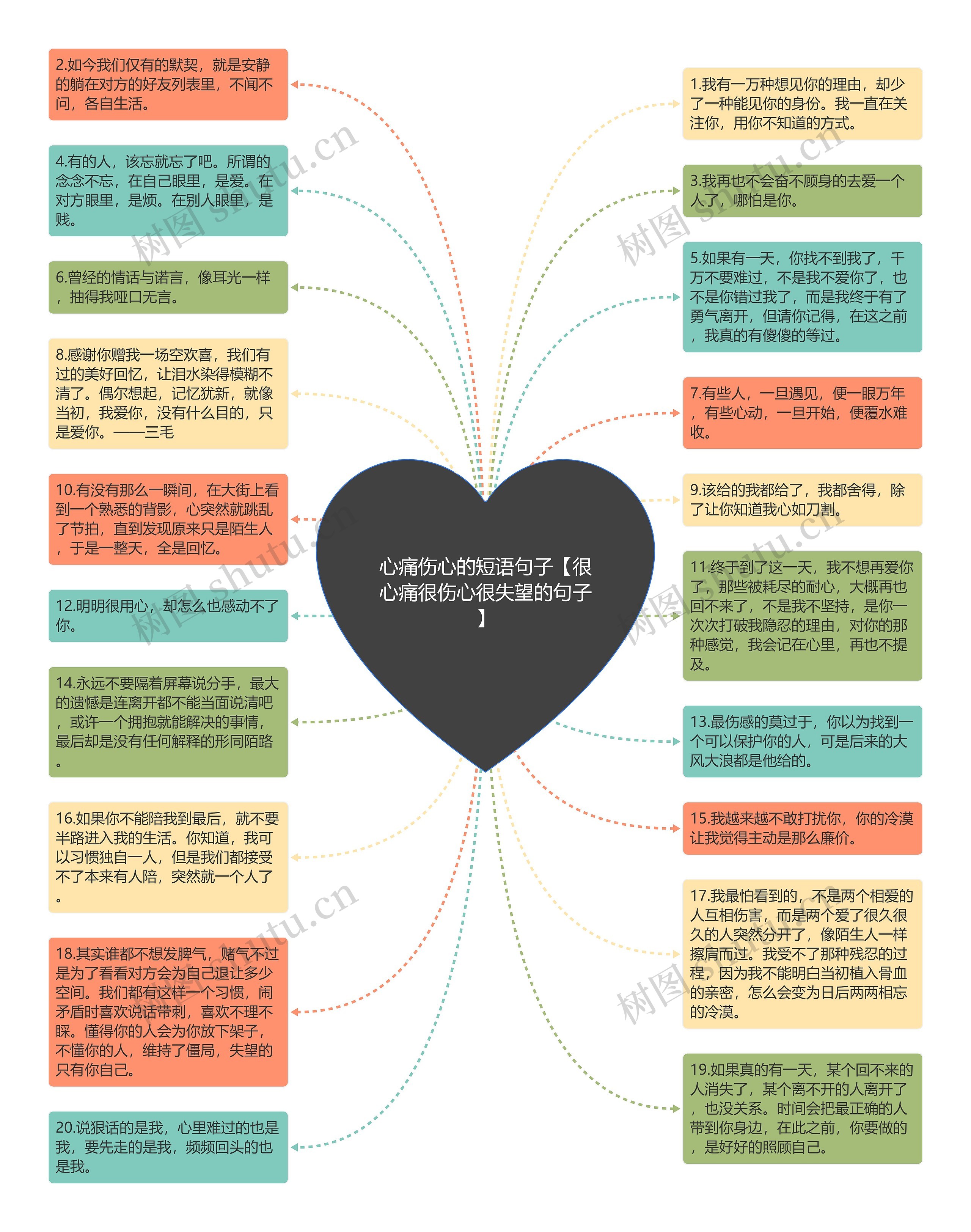 心痛伤心的短语句子【很心痛很伤心很失望的句子】