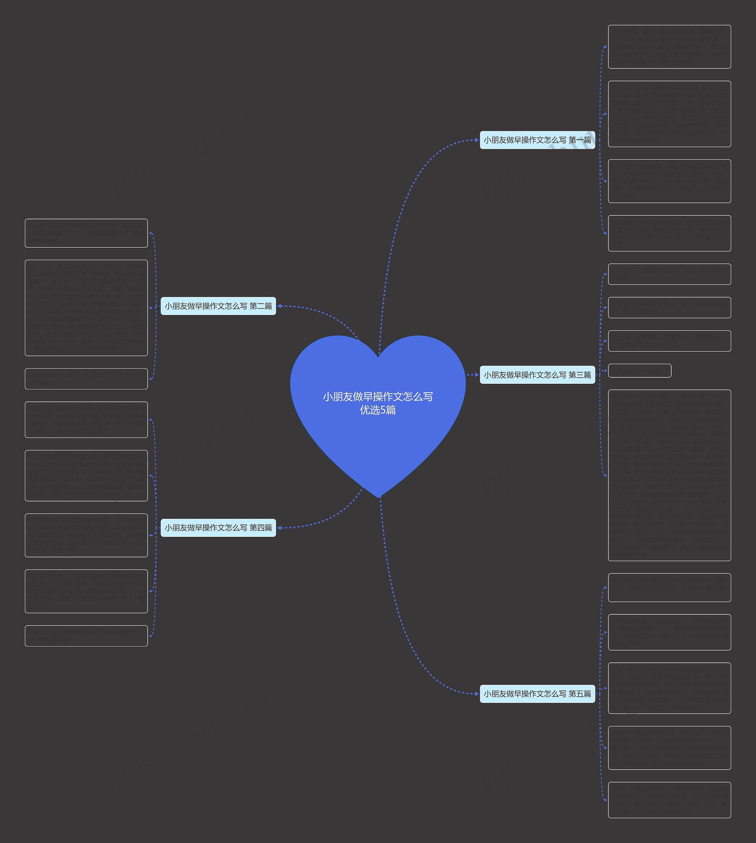 小朋友做早操作文怎么写优选5篇 小朋友做早操作文怎么写优选5篇