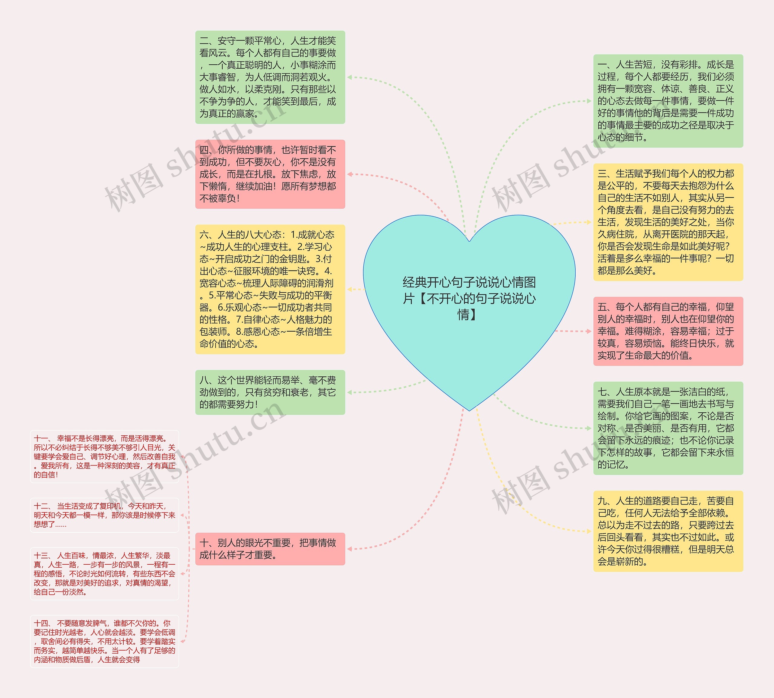 经典开心句子说说心情图片【不开心的句子说说心情】