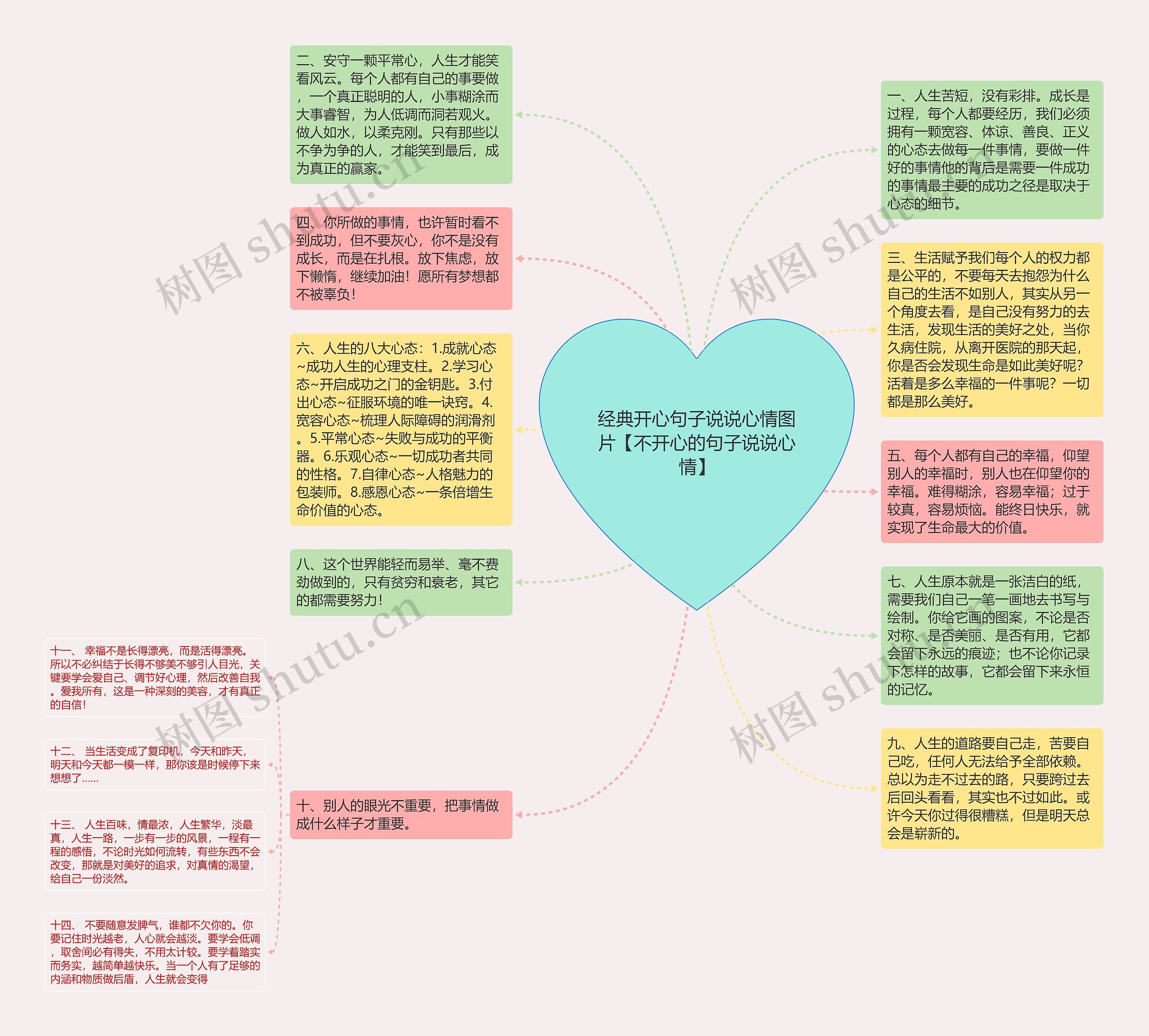 经典开心句子说说心情图片【不开心的句子说说心情】