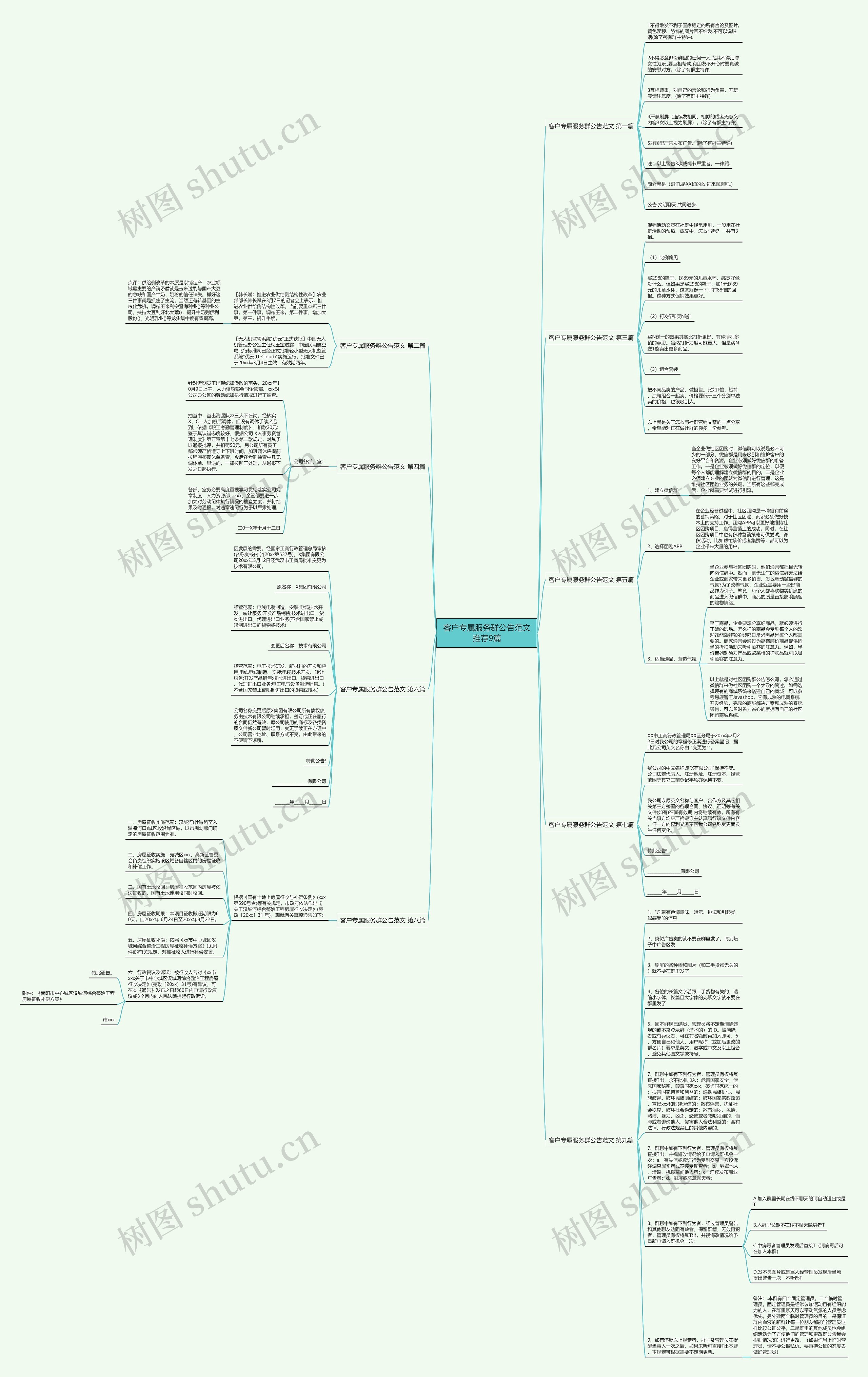客户专属服务群公告范文推荐9篇思维导图