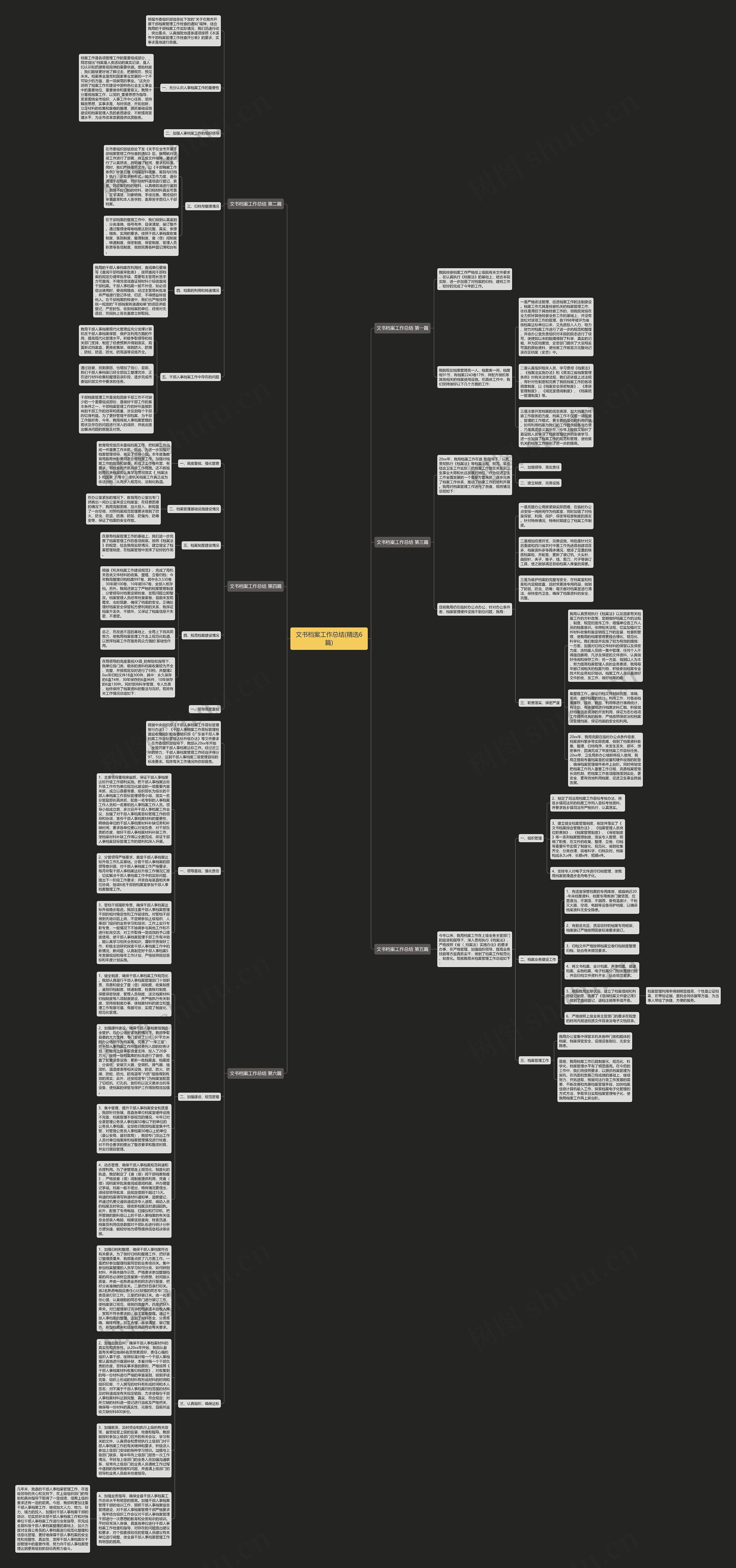 文书档案工作总结(精选6篇)