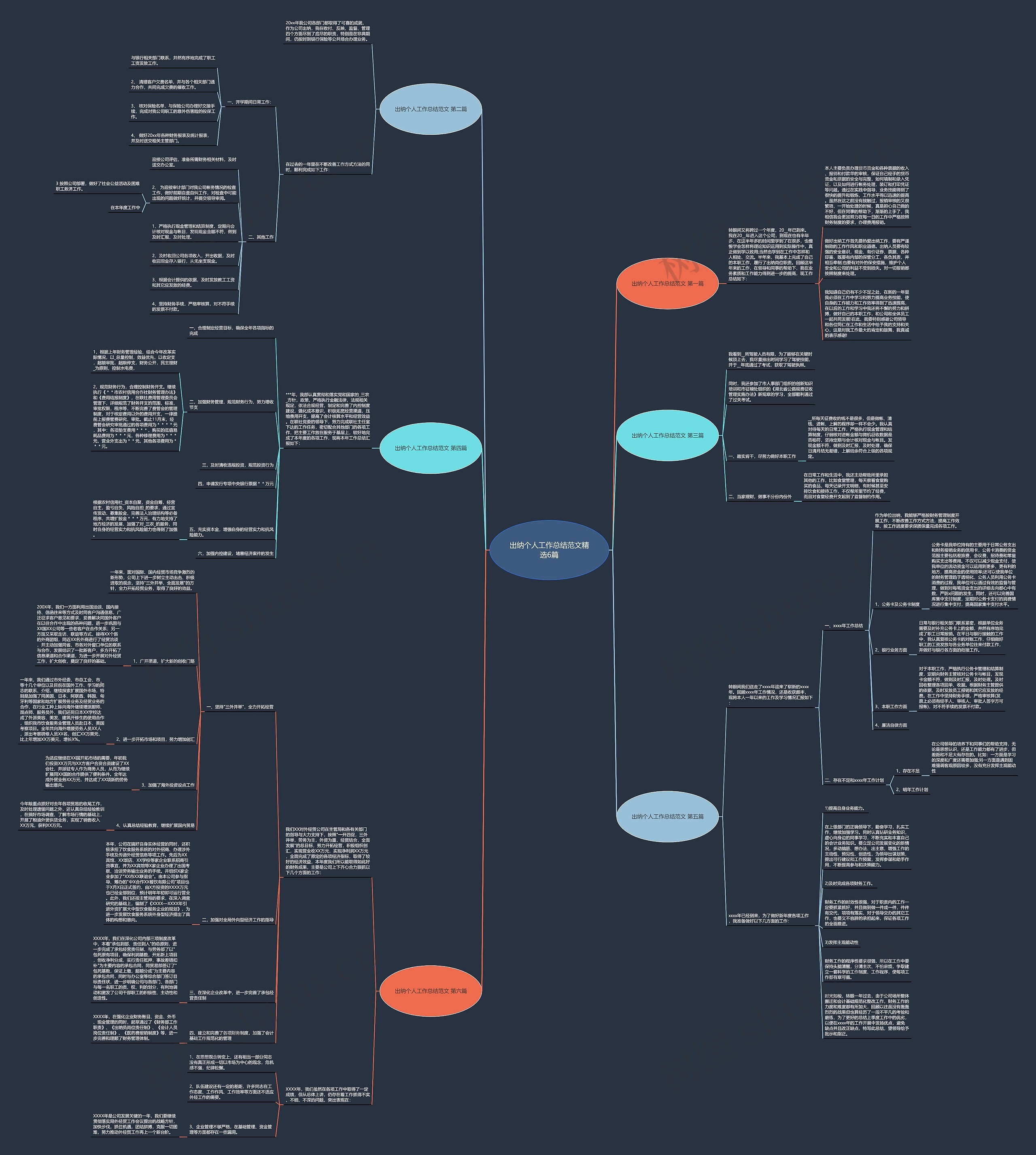 出纳个人工作总结范文精选6篇 出纳个人工作总结范文精选6篇
