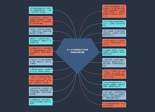 女人文艺的唯美句子(经典的说说发朋友圈) 女人文艺的唯美句子(经典的说说发朋友圈)