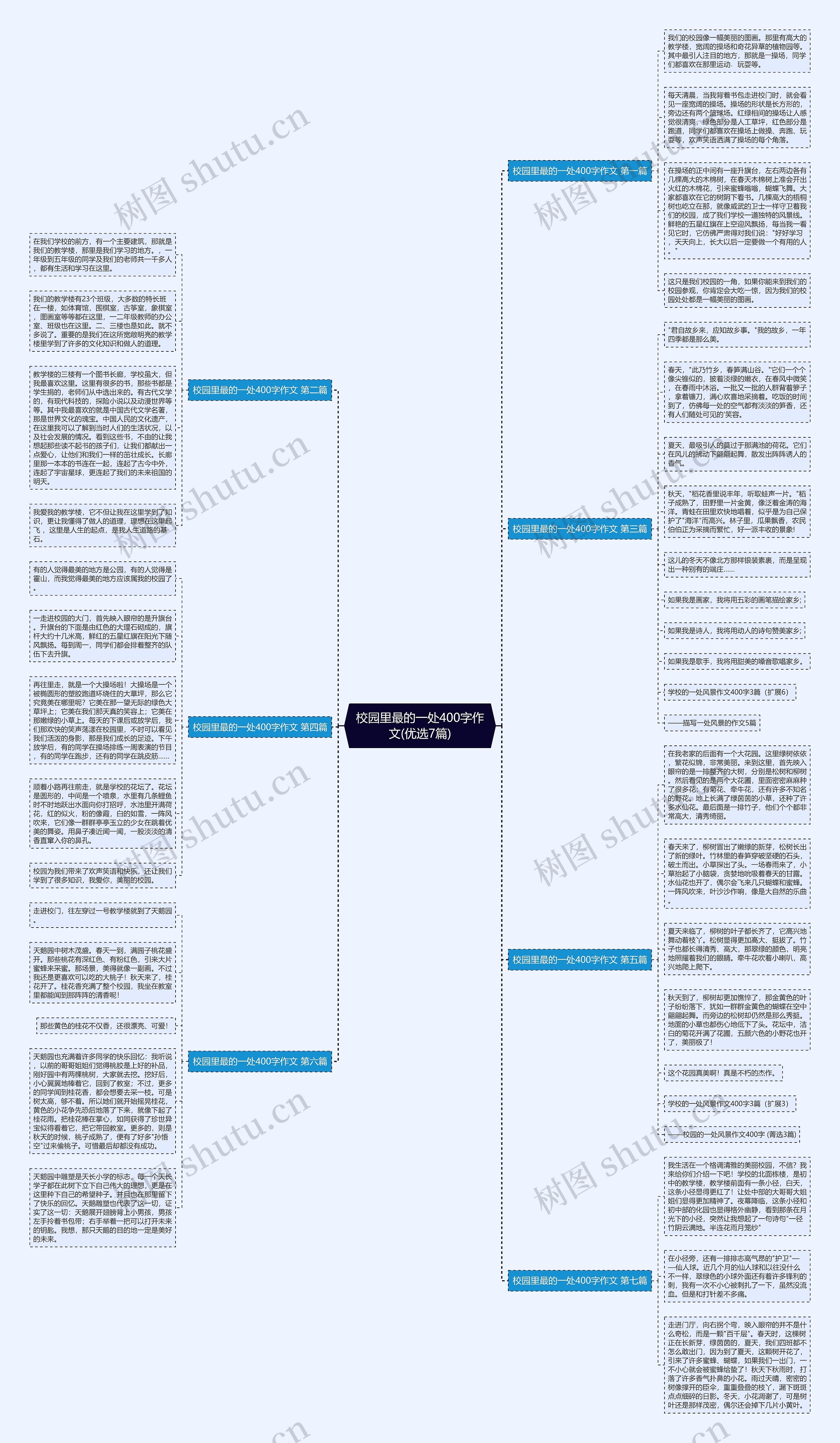 校园里最的一处400字作文(优选7篇) 校园里最的一处400字作文(优选7篇)