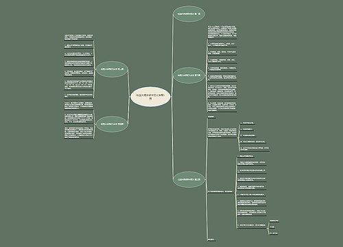 校园大使承诺书范文推荐5篇 校园大使承诺书范文推荐5篇