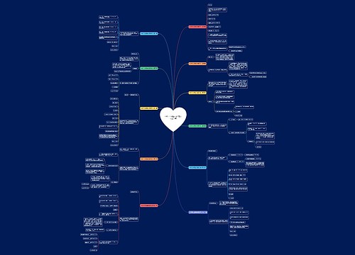 诊所午休调整的通知范文优选11篇 诊所午休调整的通知范文优选11篇