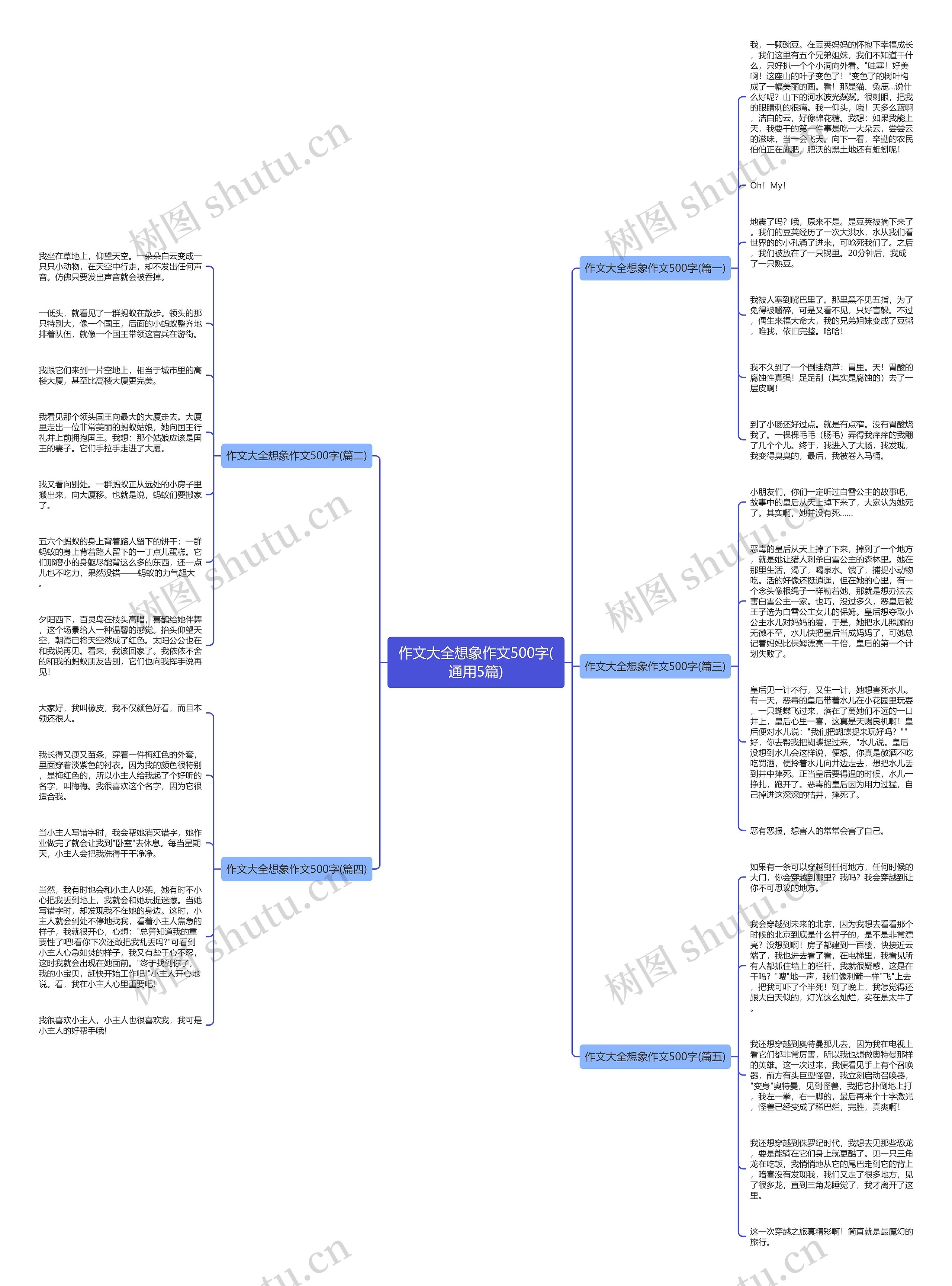 作文大全想象作文500字(通用5篇) 作文大全想象作文500字(通用5篇)