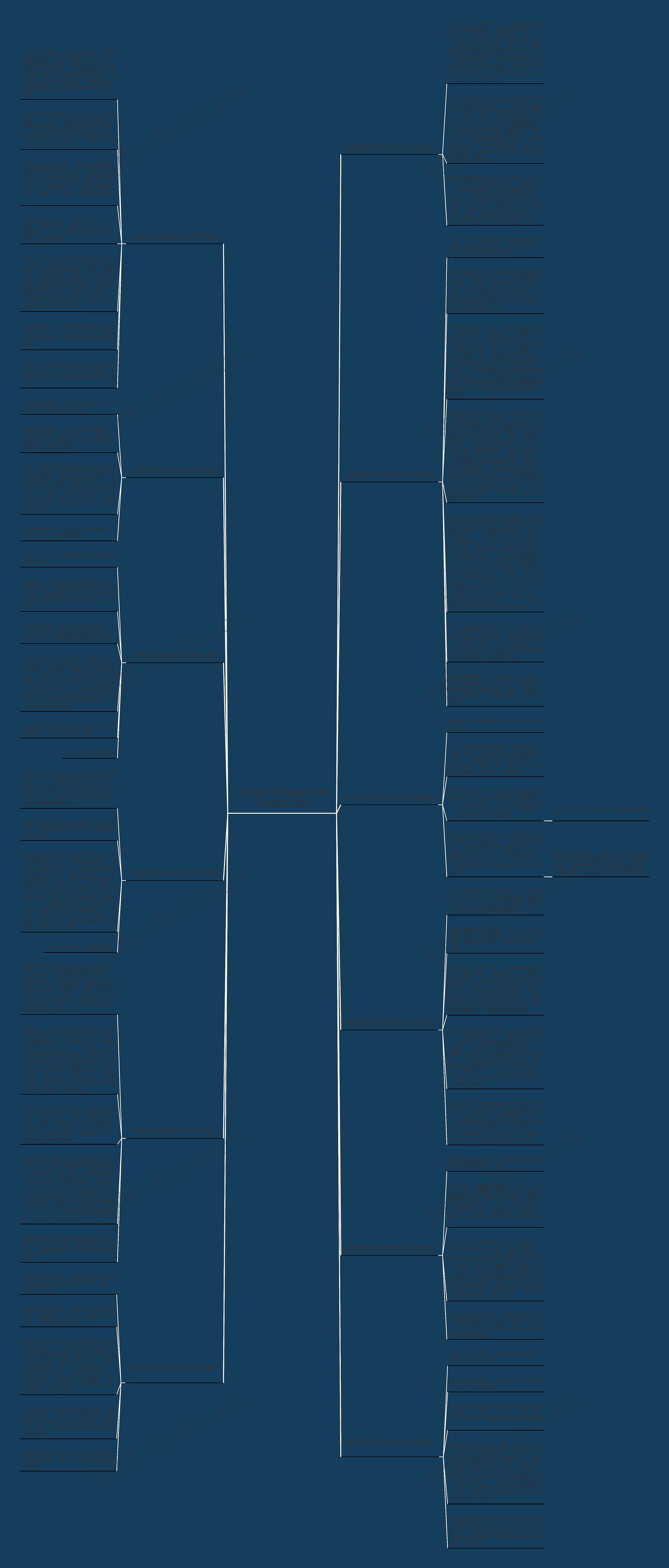 小朋友打乒乓球的作文400字(推荐12篇)思维导图