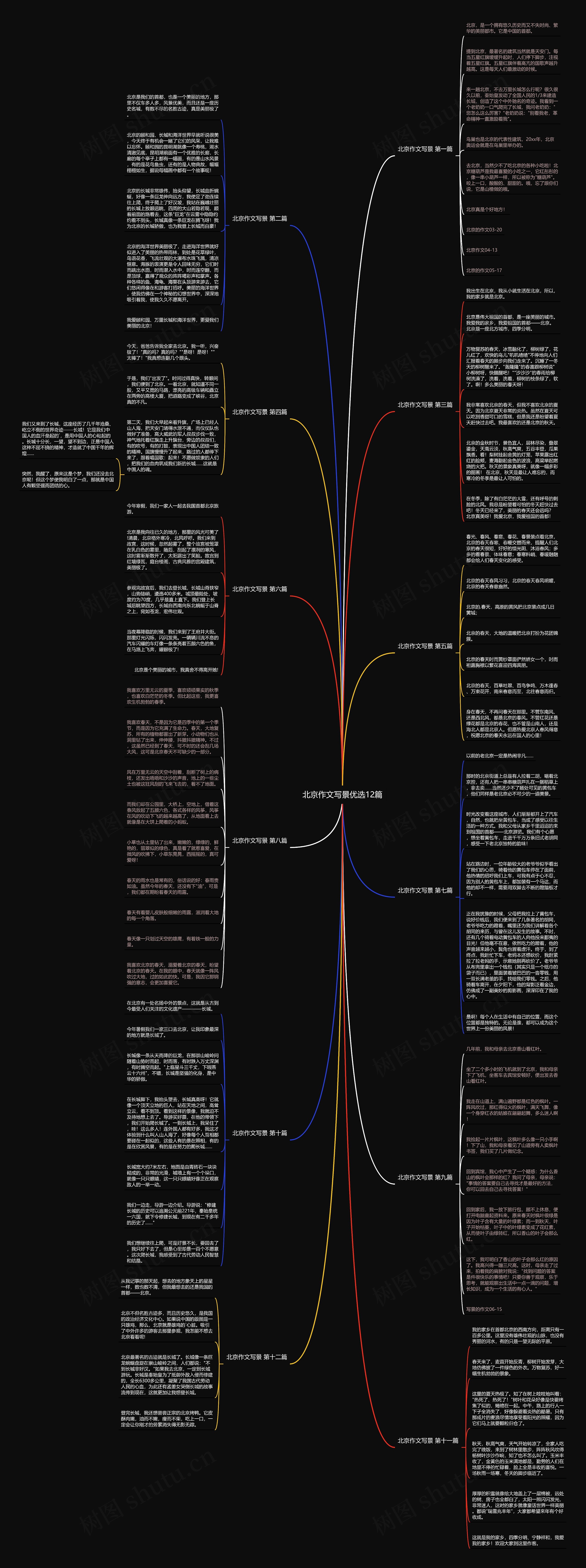 北京作文写景优选12篇 北京作文写景优选12篇