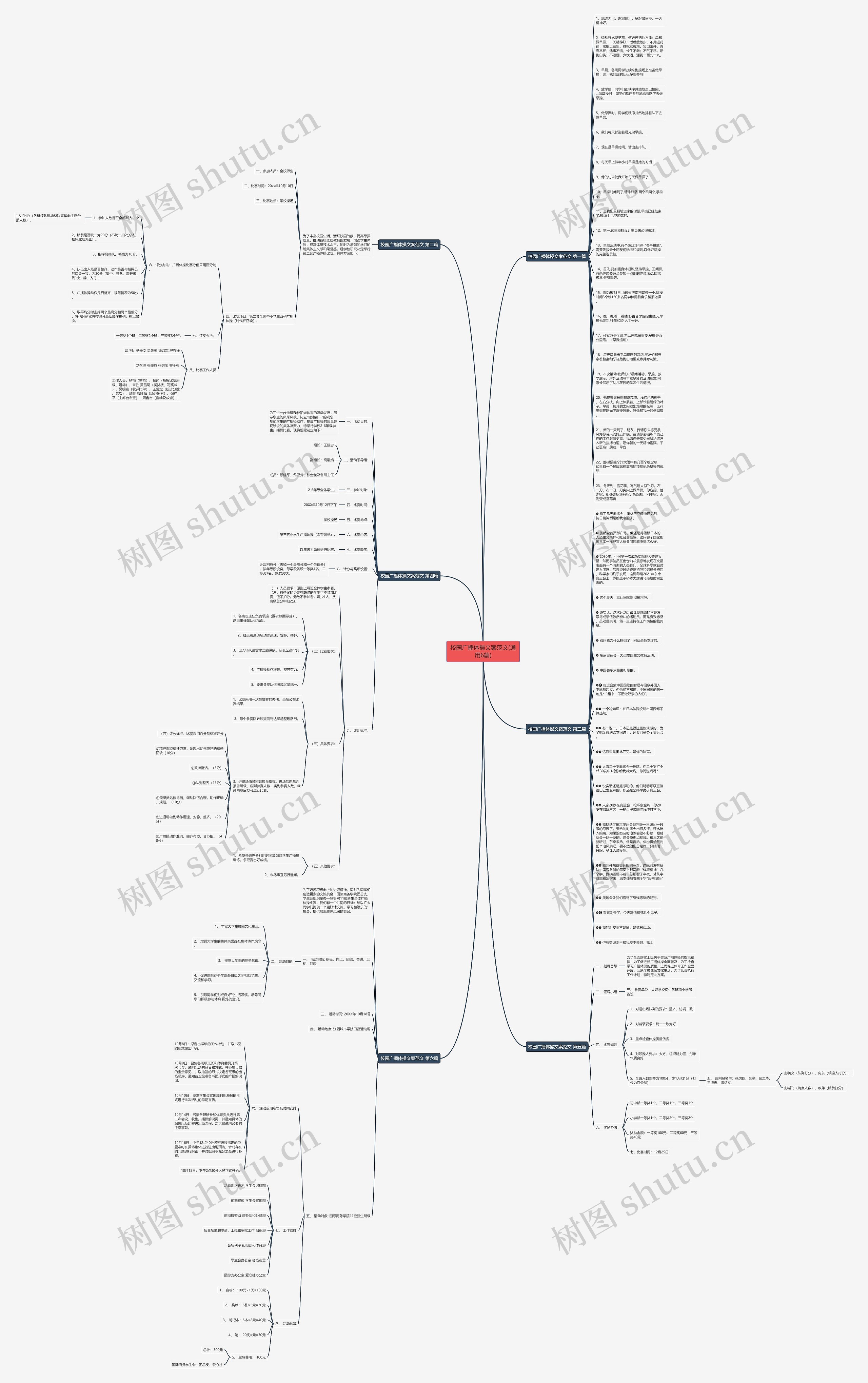 校园广播体操文案范文(通用6篇)思维导图