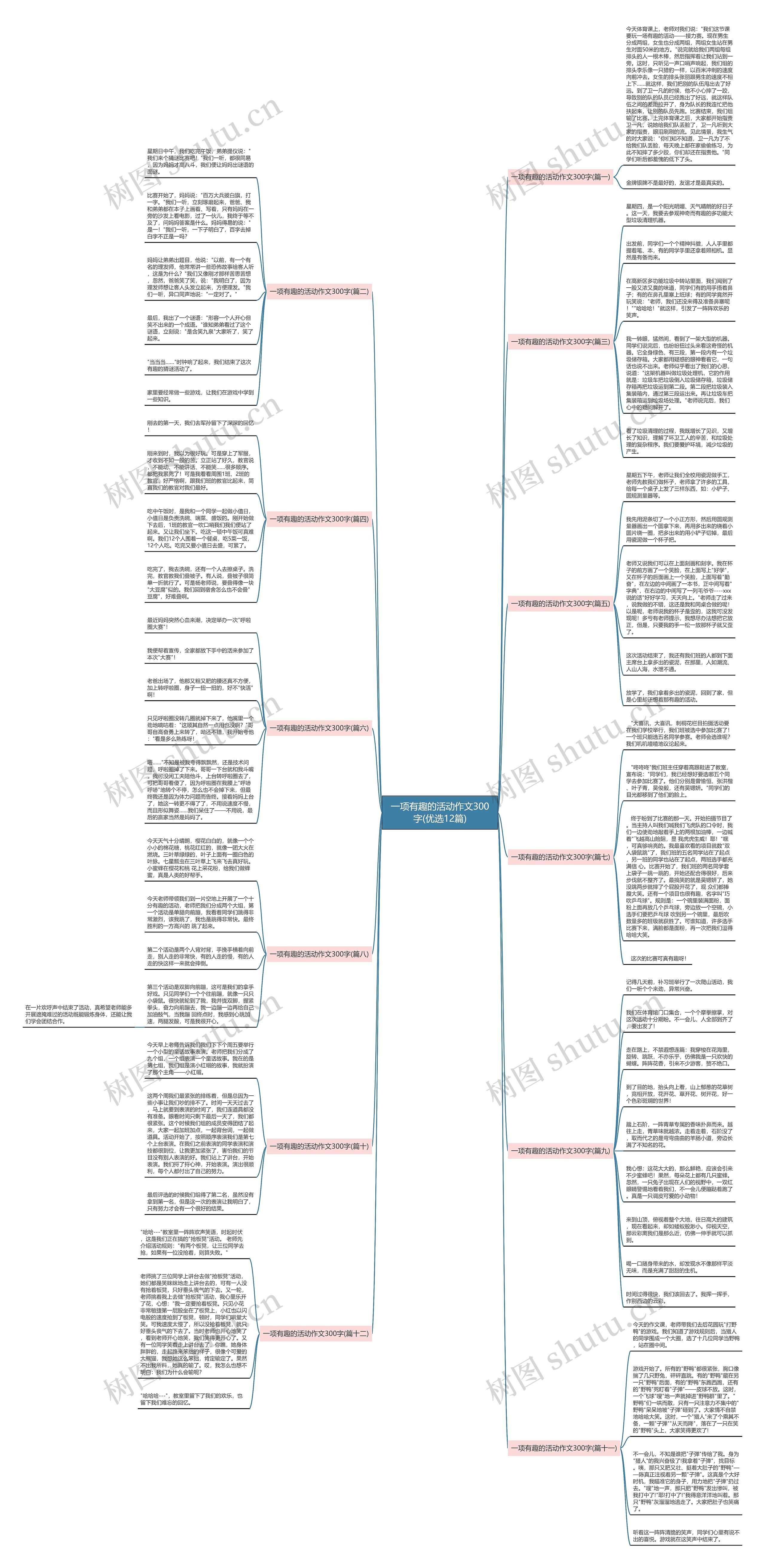 一项有趣的活动作文300字(优选12篇) 一项有趣的活动作文300字(优选12篇)