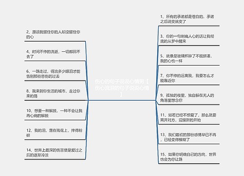 伤心的句子说说心情男【伤心流泪的句子说说心情】