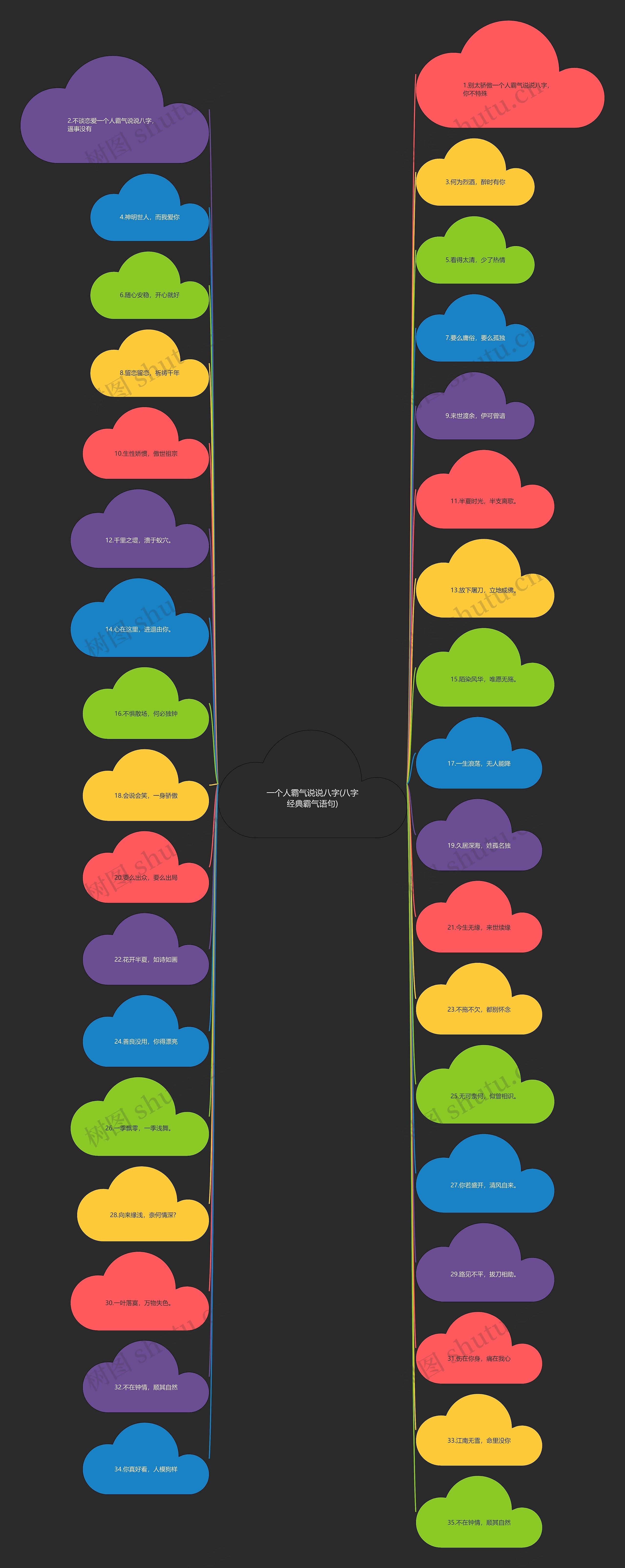 一个人霸气说说八字(八字经典霸气语句) 一个人霸气说说八字(八字经典霸气语句)