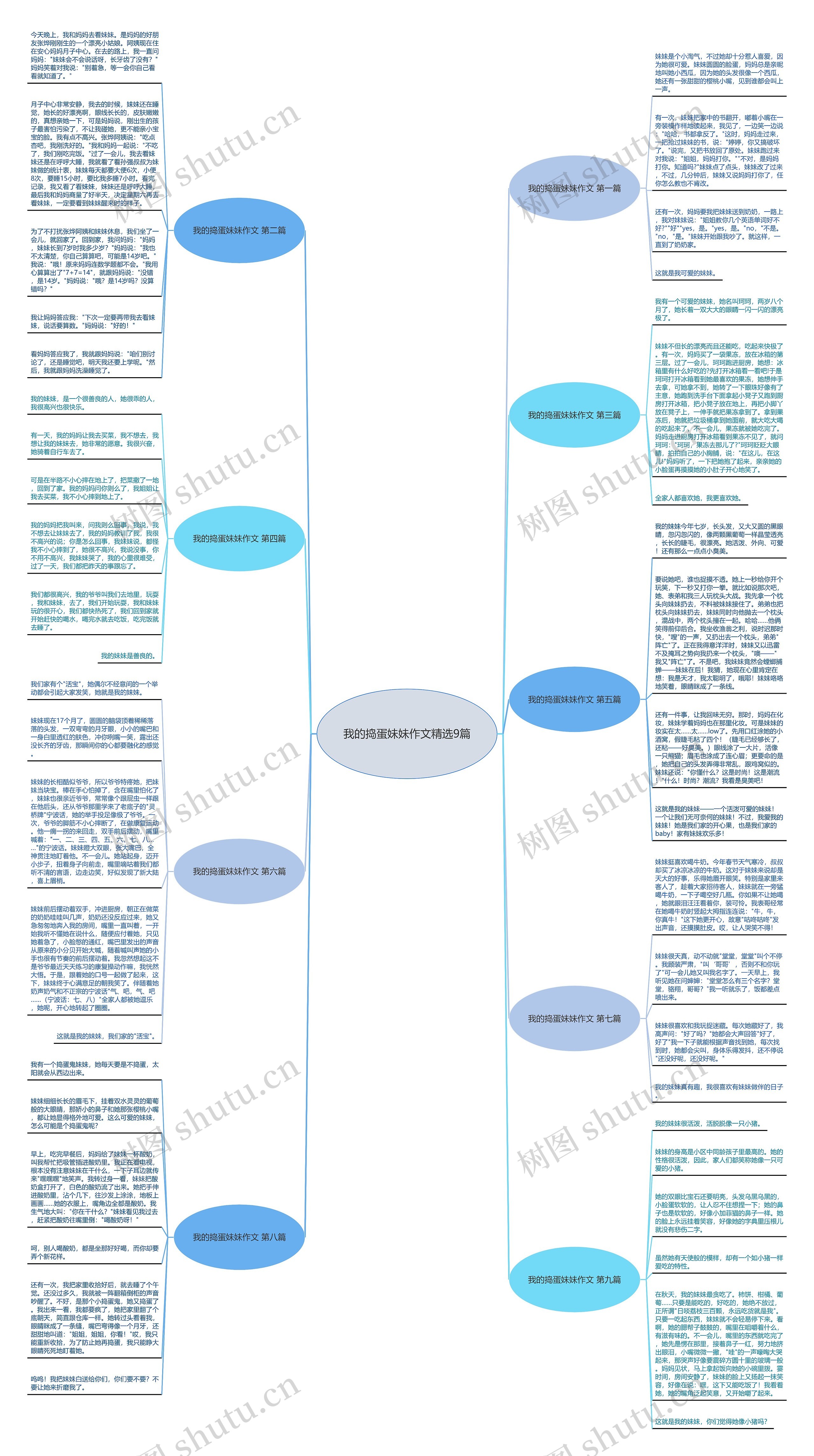 我的捣蛋妹妹作文精选9篇 我的捣蛋妹妹作文精选9篇