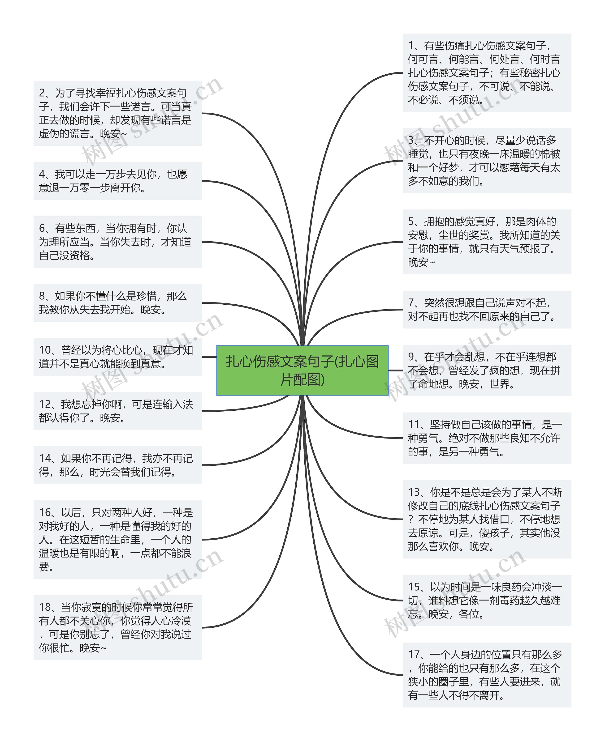 扎心伤感文案句子(扎心图片配图)