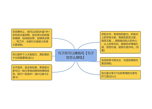 句子控可以赚钱吗【句子控怎么赚钱】