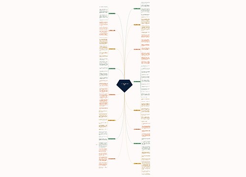 一次拉丁舞活动作文(通用16篇) 一次拉丁舞活动作文(通用16篇)