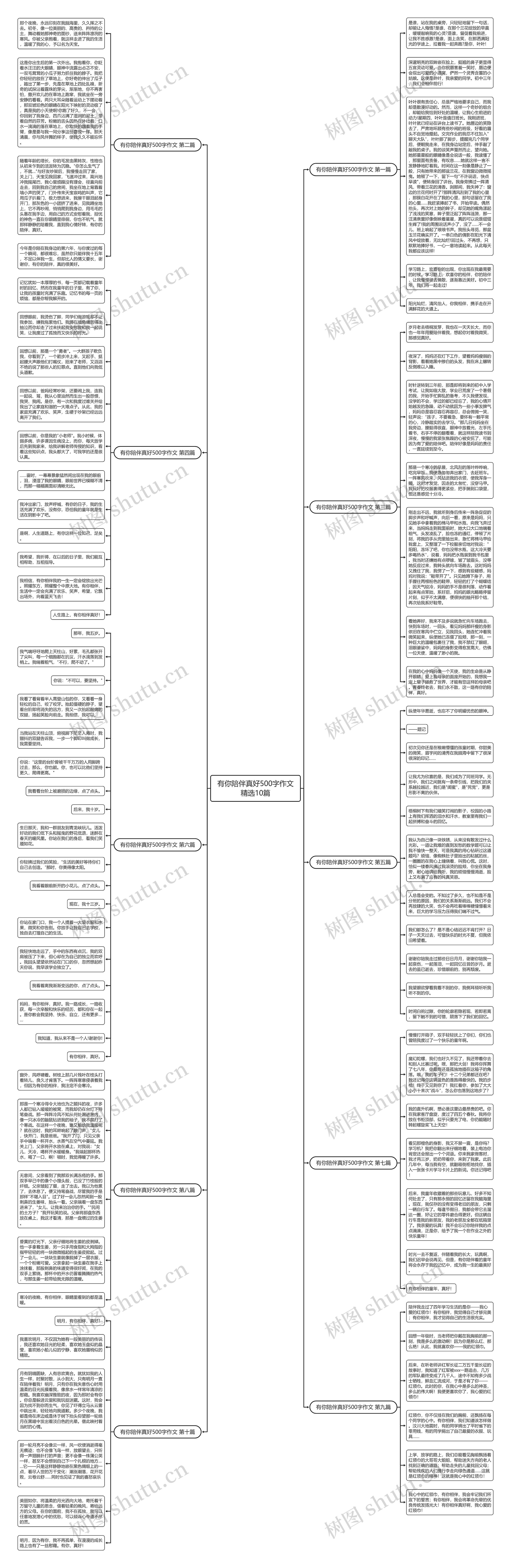 有你陪伴真好500字作文精选10篇