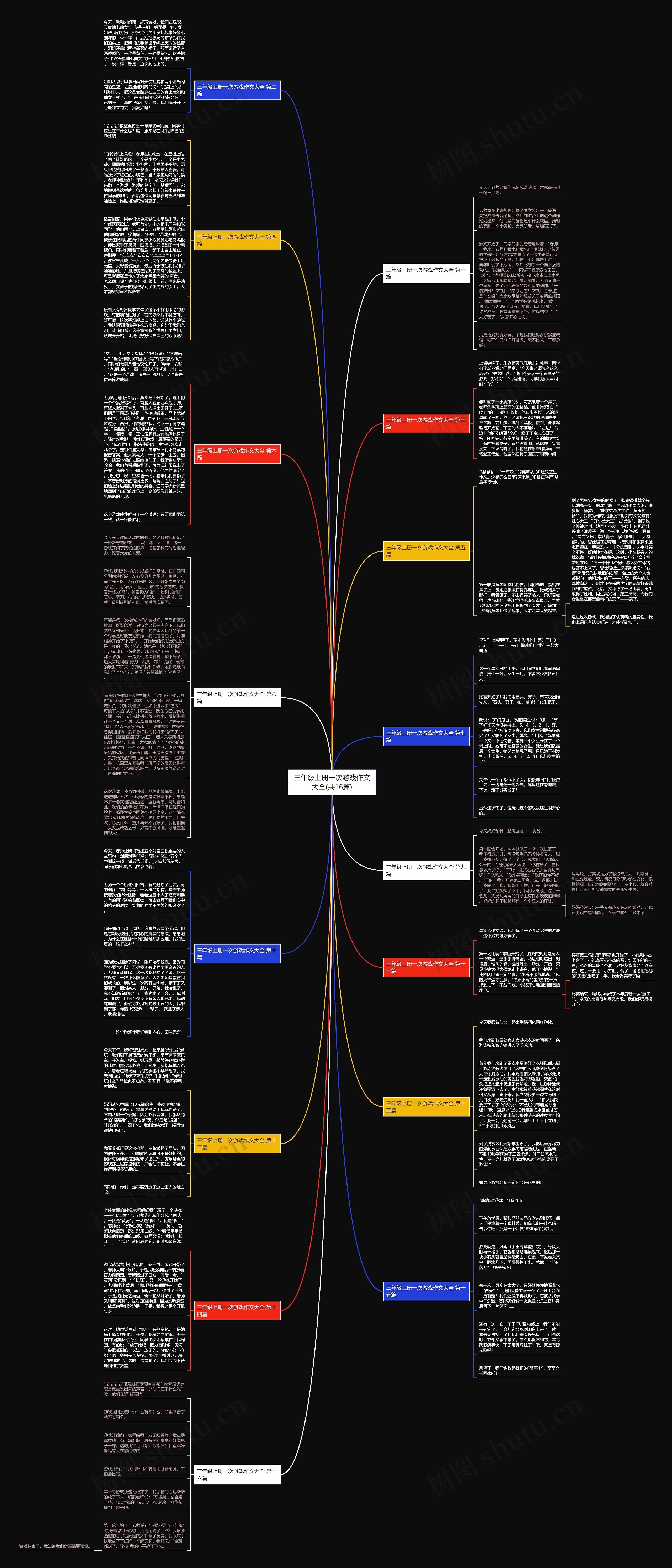 三年级上册一次游戏作文大全(共16篇)