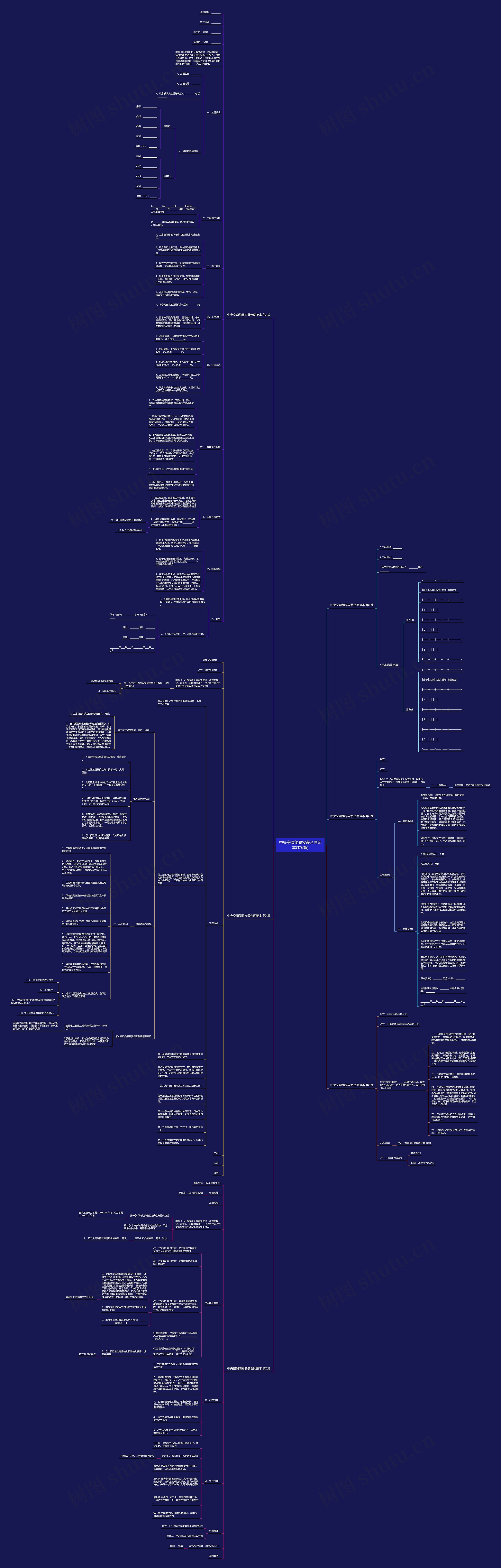 中央空调简易安装合同范本(共6篇)思维导图
