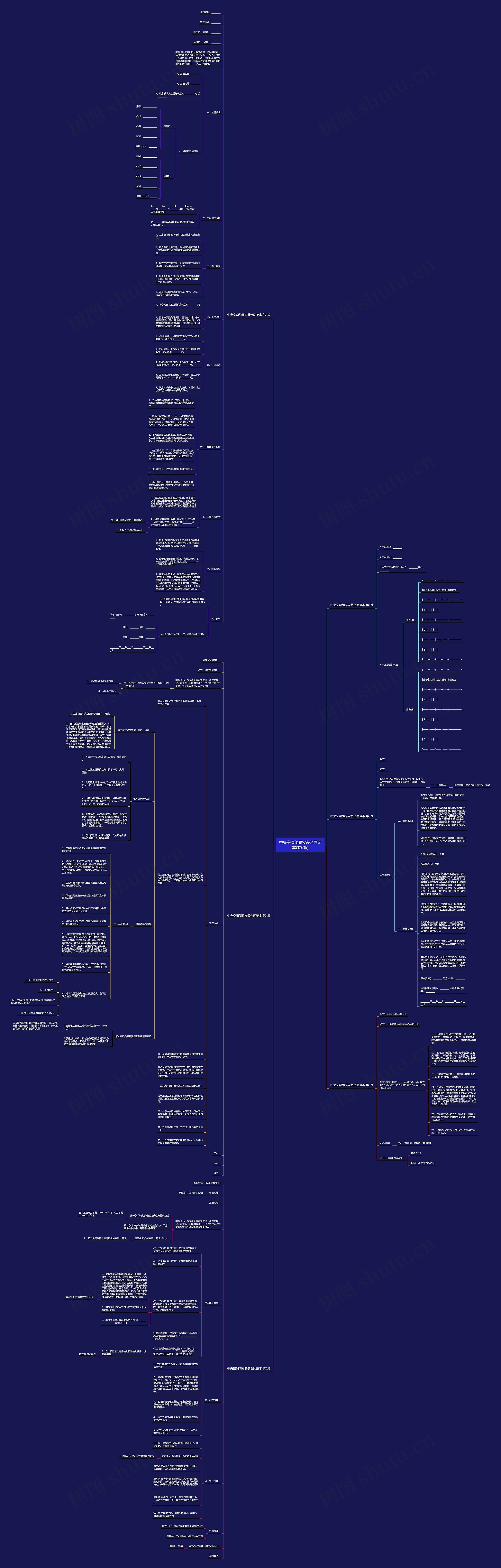 中央空调简易安装合同范本(共6篇) 中央空调简易安装合同范本(共6篇)