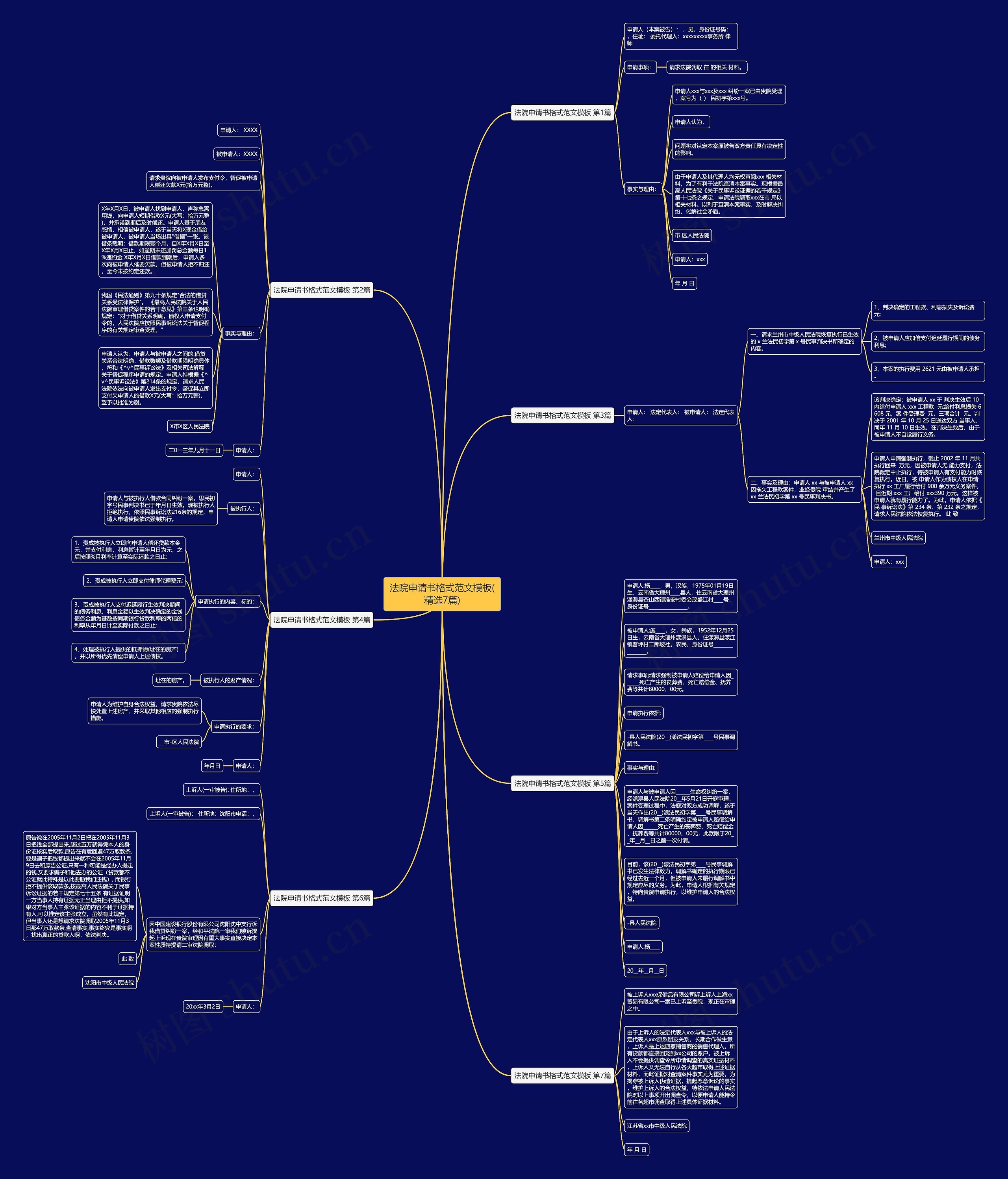 法院申请书格式范文模板(精选7篇) 法院申请书格式范文模板(精选7篇)